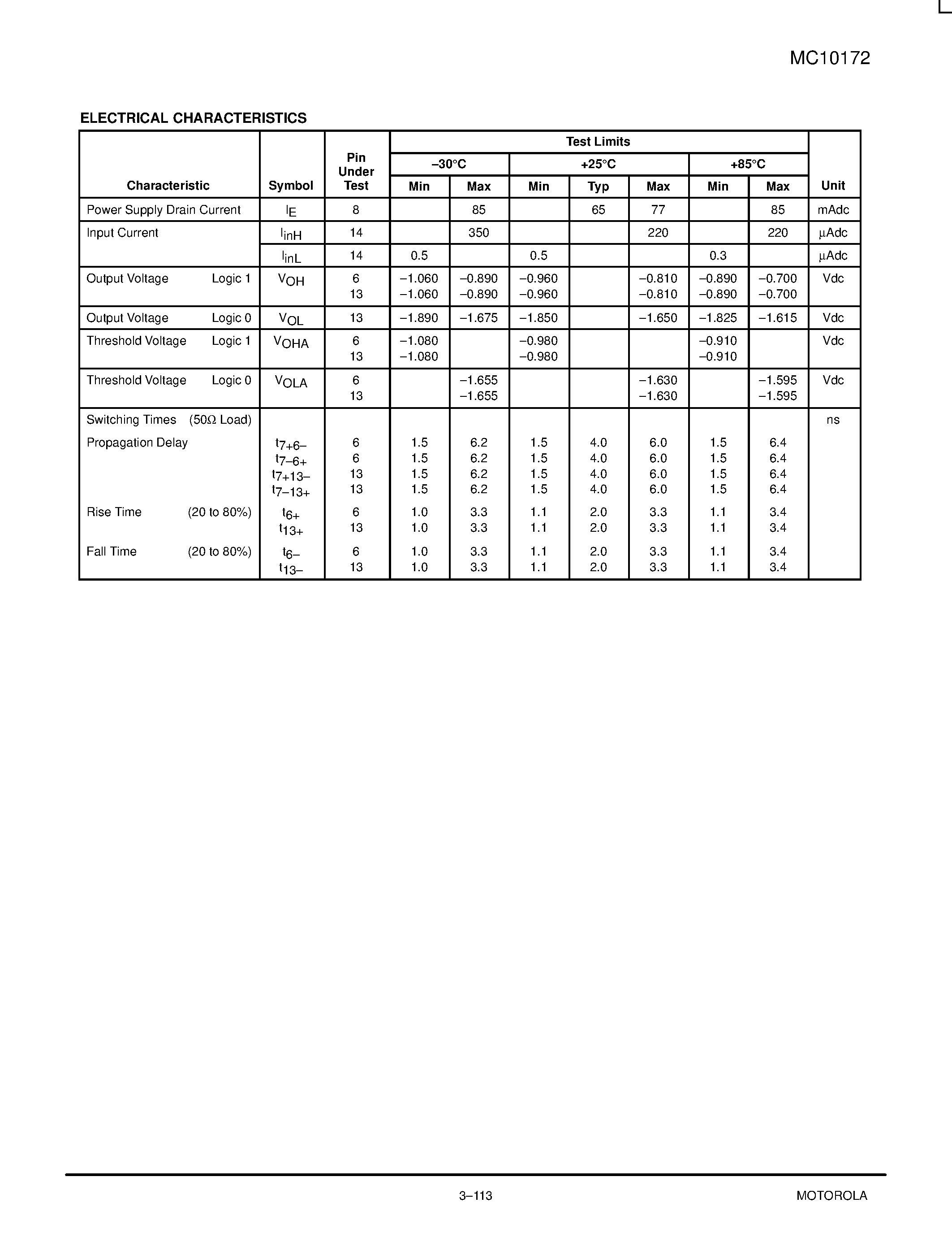 Datasheet MC10172L - Dual Binary to 1-4 Decoder(High) page 2