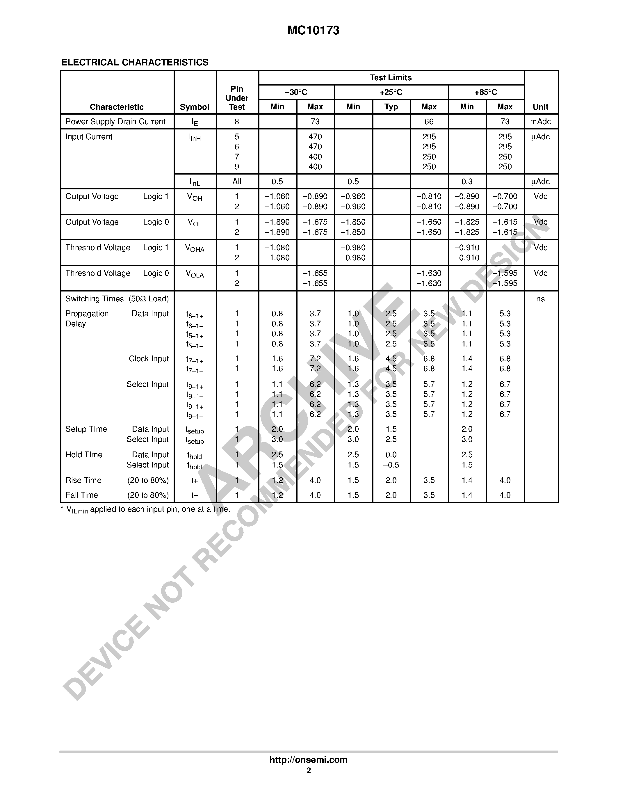Даташит MC10173 - Quad 2-Input Multiplexer/Latch страница 2
