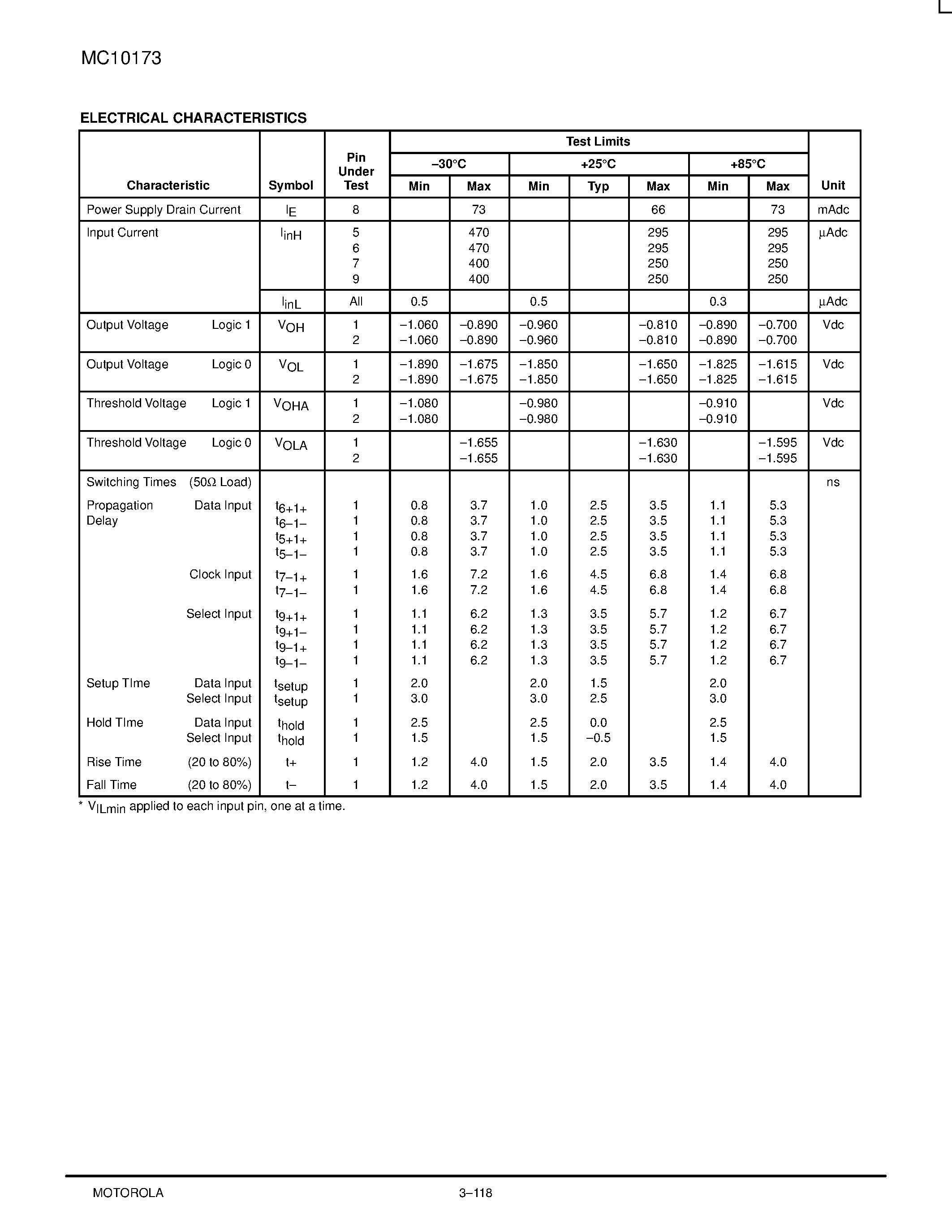 Даташит на микросхему MC10173P страница 2 Даташит MC10173P - Quad 2-Input Multiplexer/ Latch страница 2