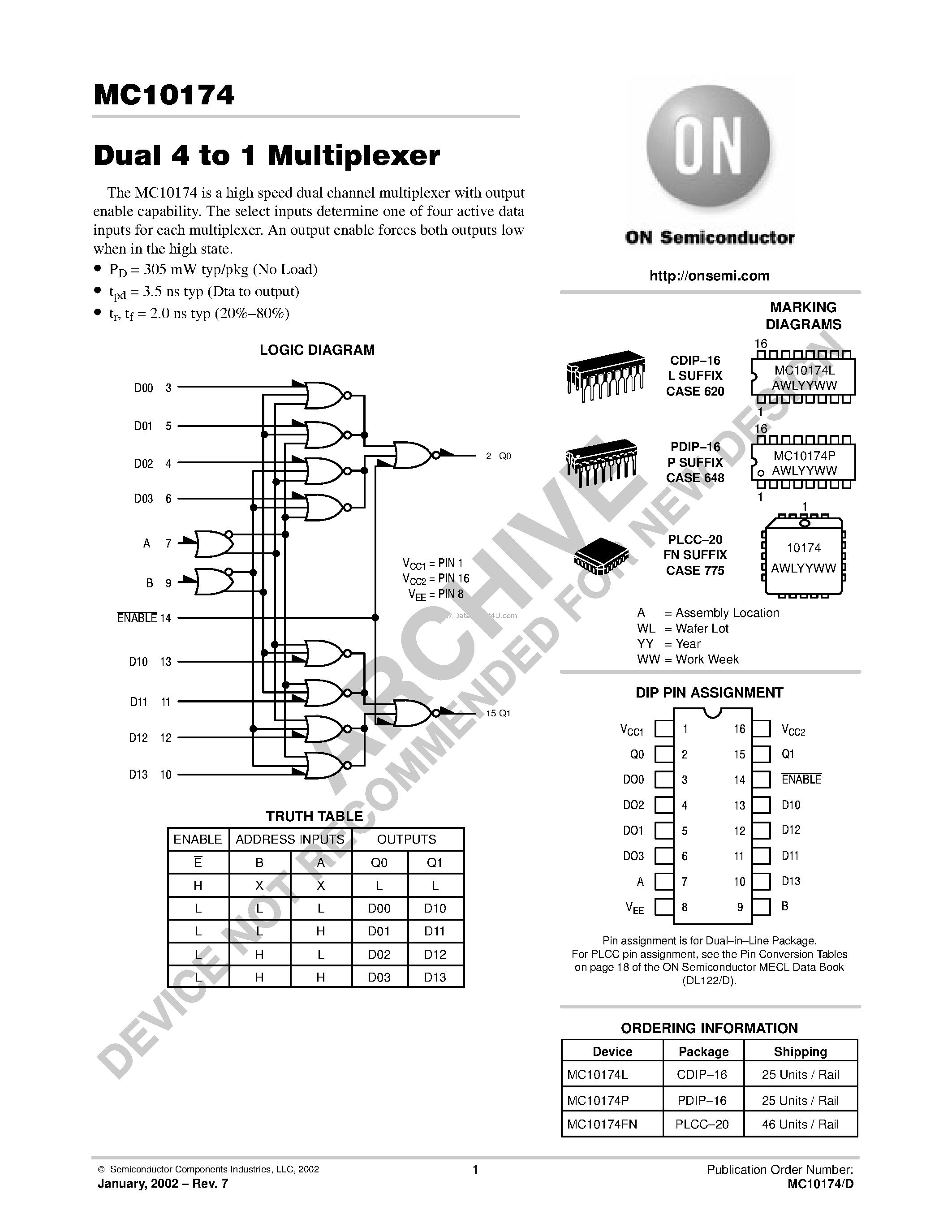 Datasheet MC10174 - Dual 4 to 1 Multiplexer page 1