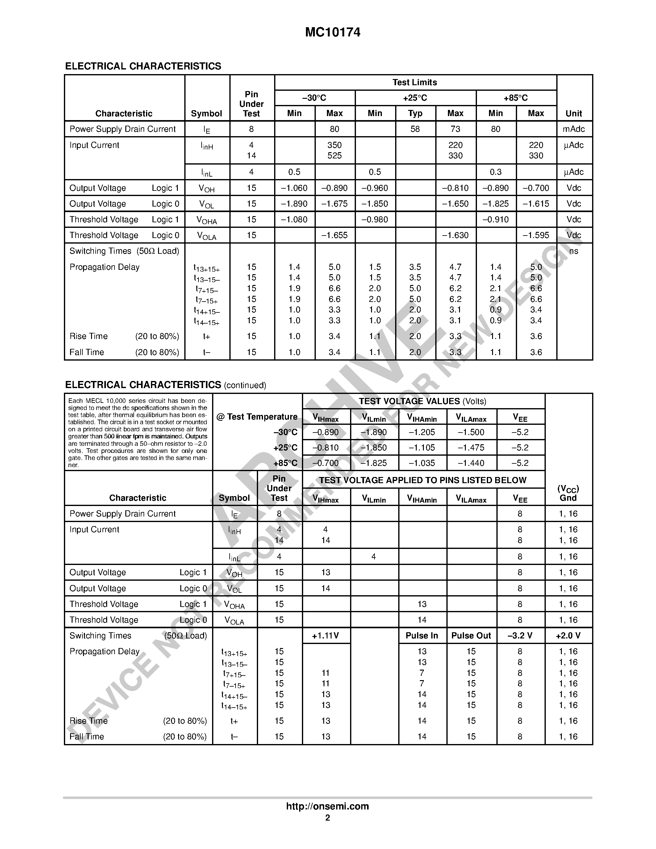 Datasheet MC10174 - Dual 4 to 1 Multiplexer page 2