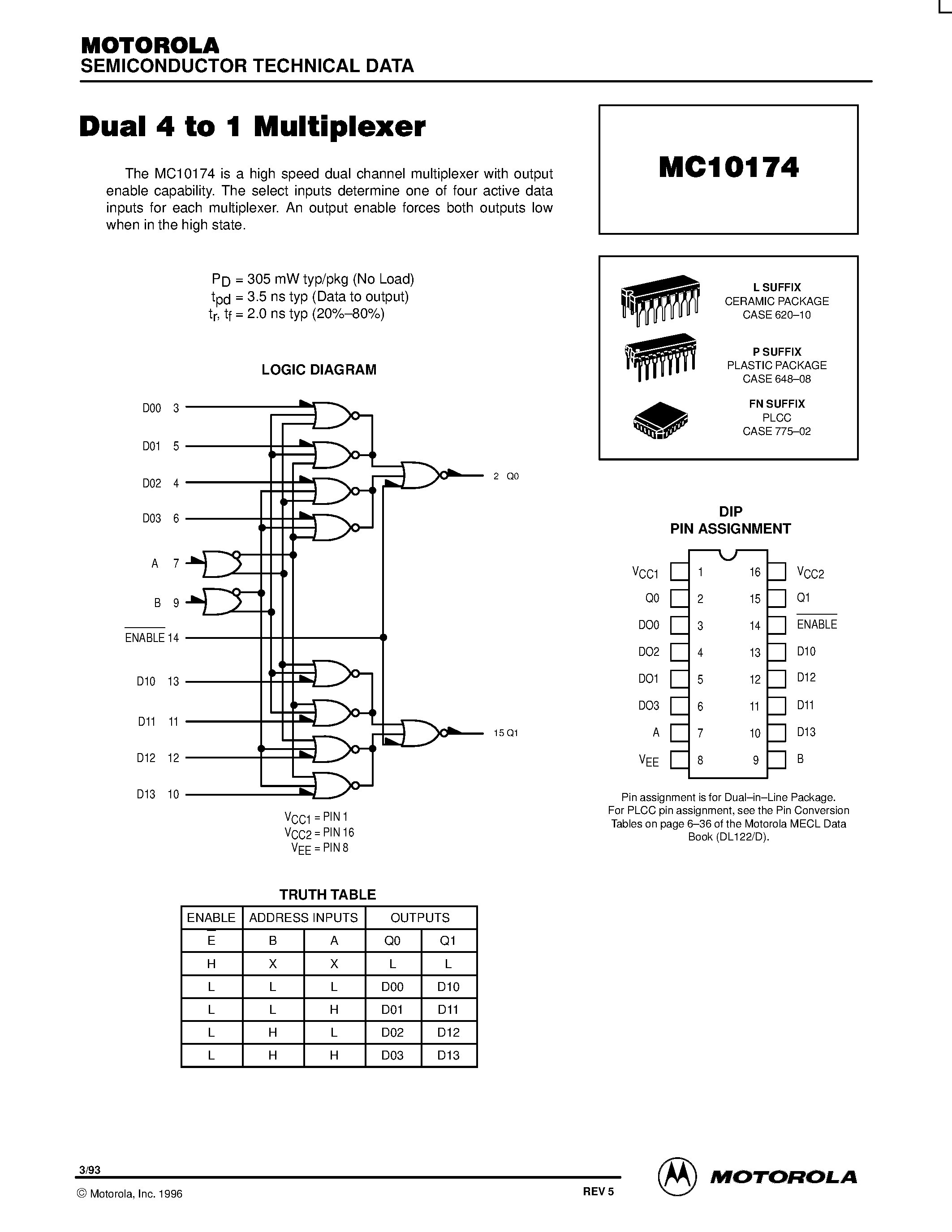 Даташит на микросхему MC10174FN страница 1 Даташит MC10174FN - Dual 4 to 1 Multiplexer страница 1