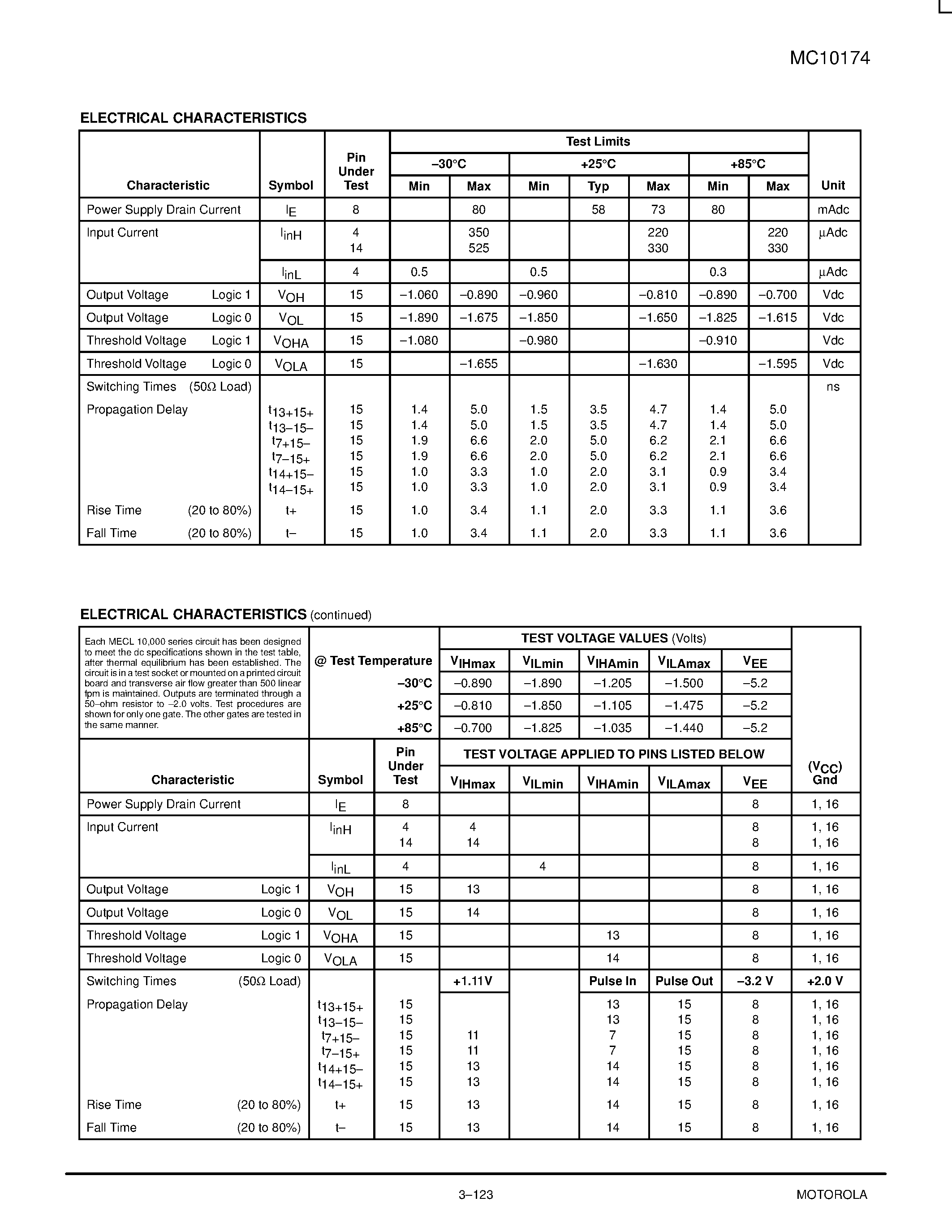 Datasheet MC10174L - Dual 4 to 1 Multiplexer page 2