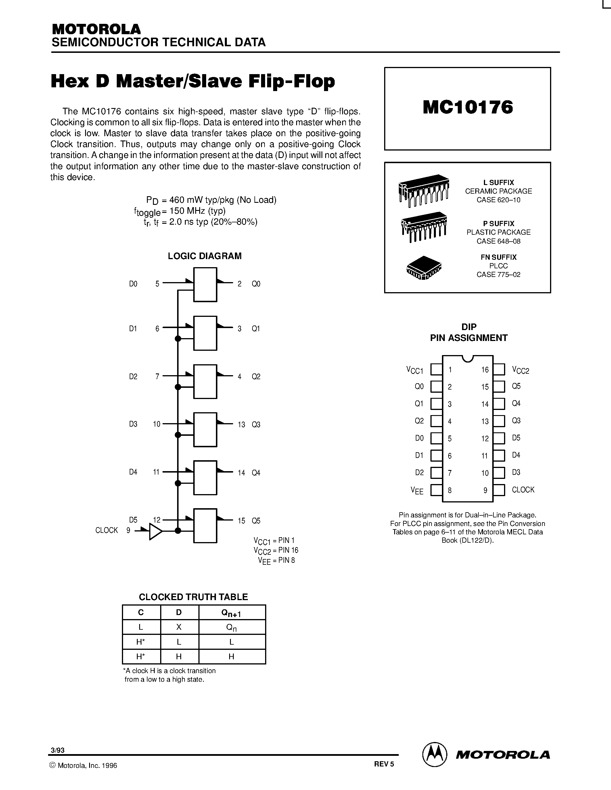 Даташит на микросхему MC10176P страница 1 Даташит MC10176P - Hex D Master/Slave Flip-Flop страница 1