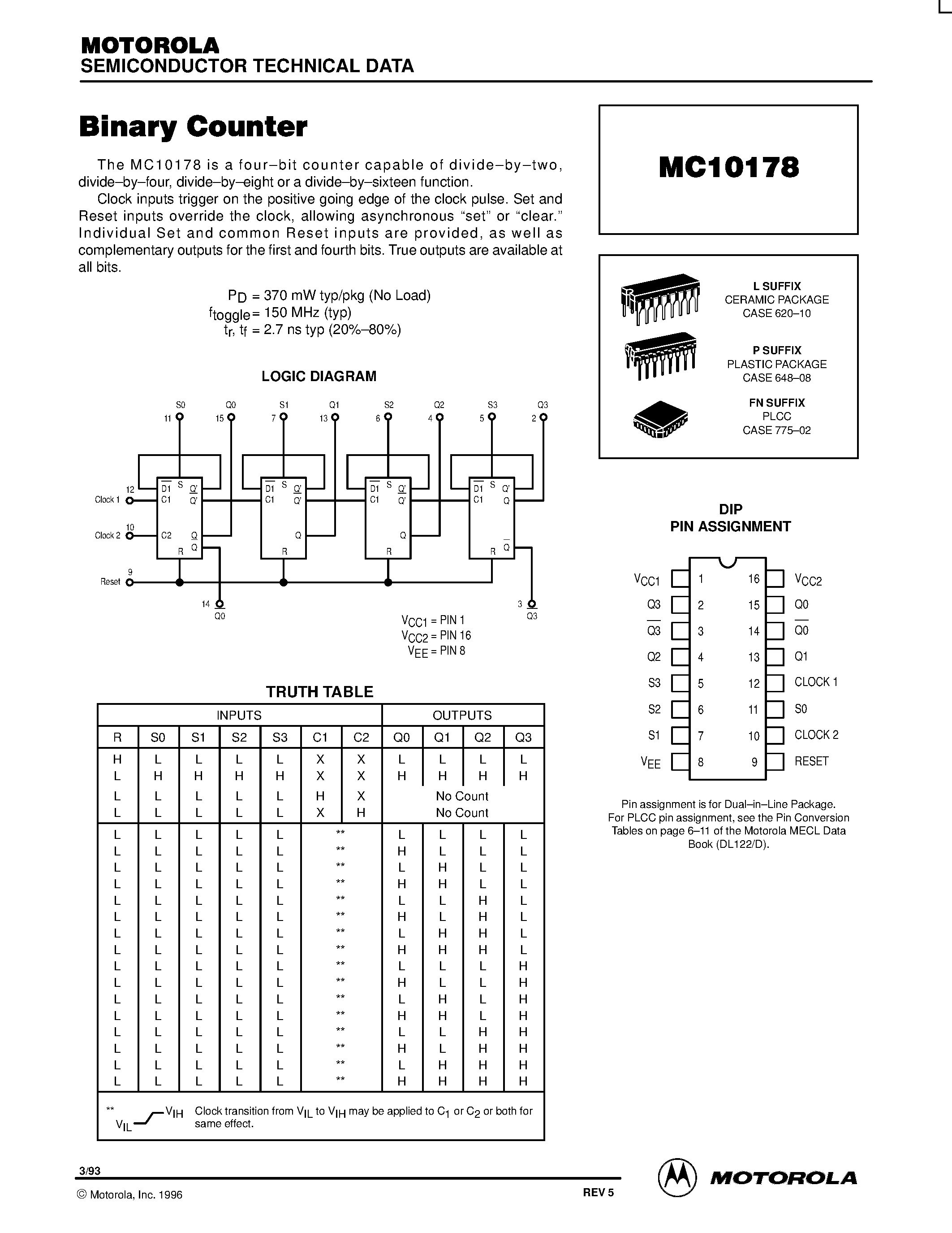 Даташит MC10178FN - Binary Counter страница 1