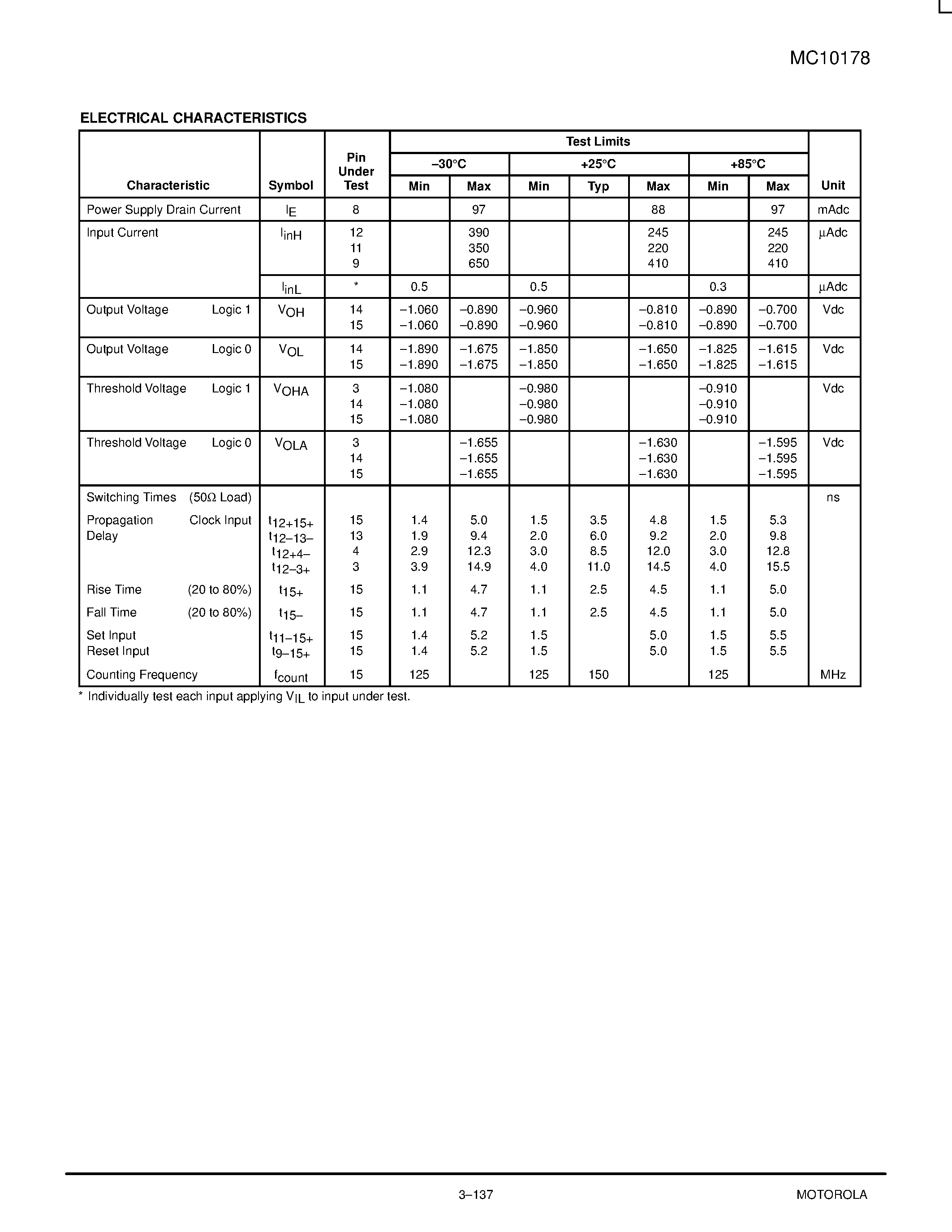 Даташит MC10178FN - Binary Counter страница 2