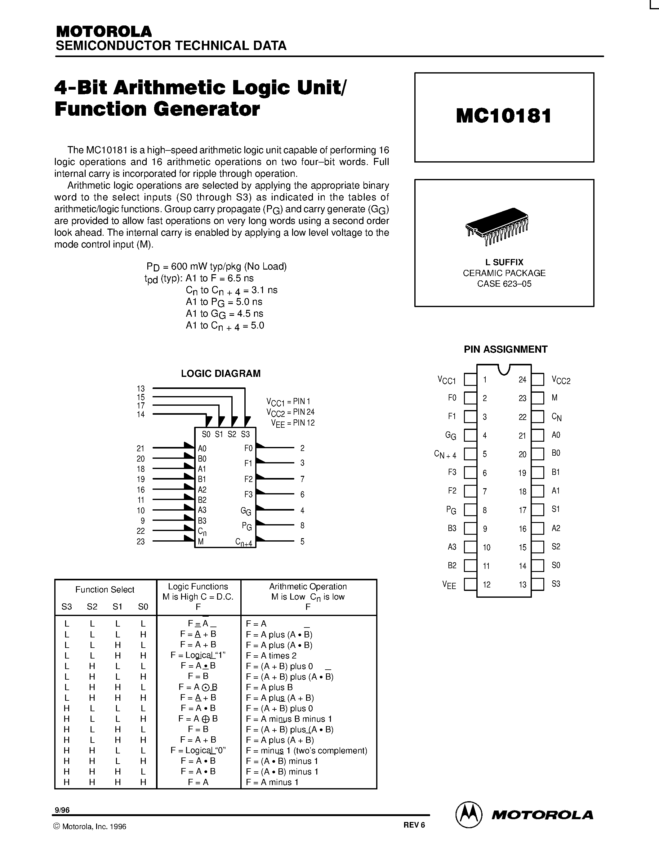Datasheet MC10181L - 4-Bit Arithmetic Logic Unit/Function Generator page 1