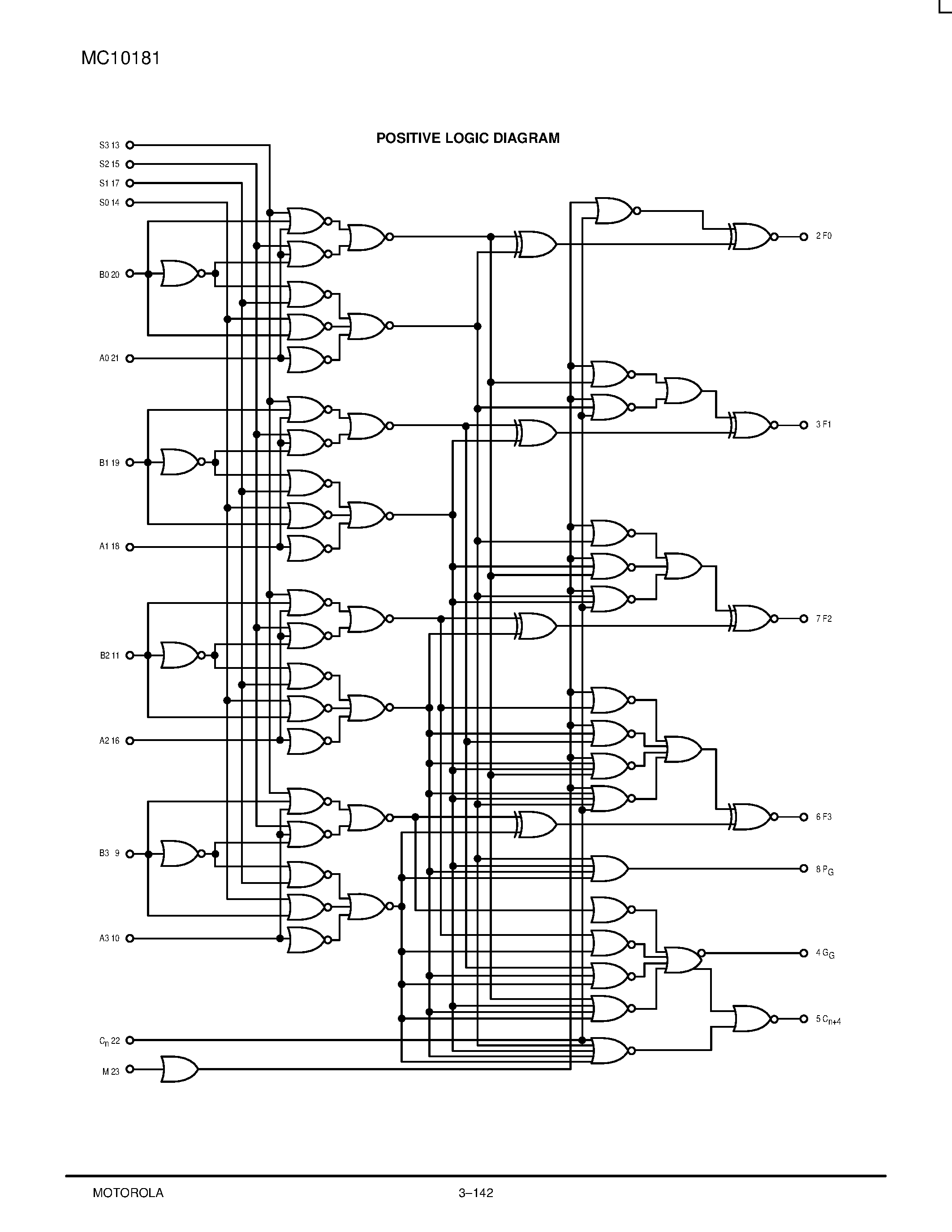 Datasheet MC10181L - 4-Bit Arithmetic Logic Unit/Function Generator page 2