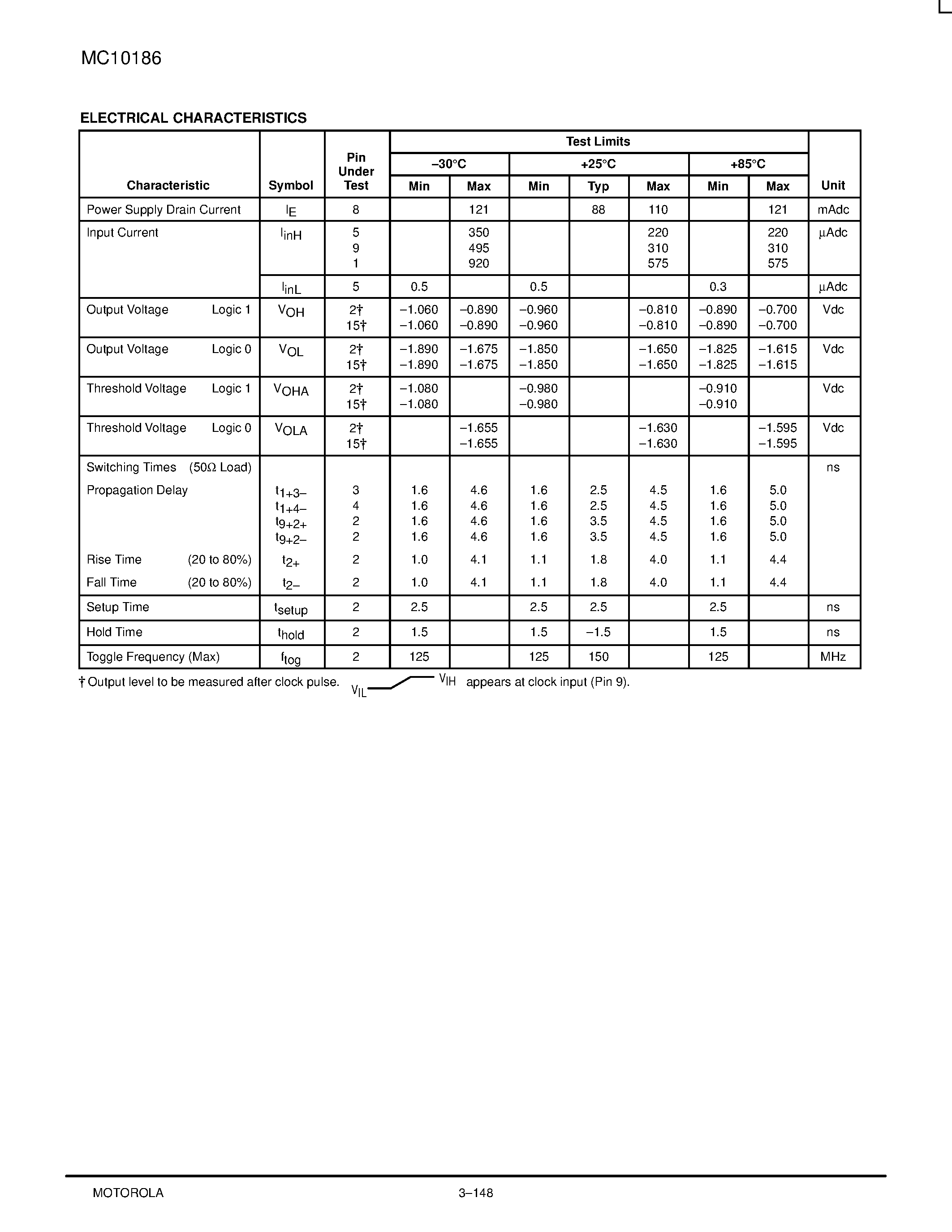 Даташит MC10186P - Hex D Master-Slave Flip-Flop With Reset страница 2