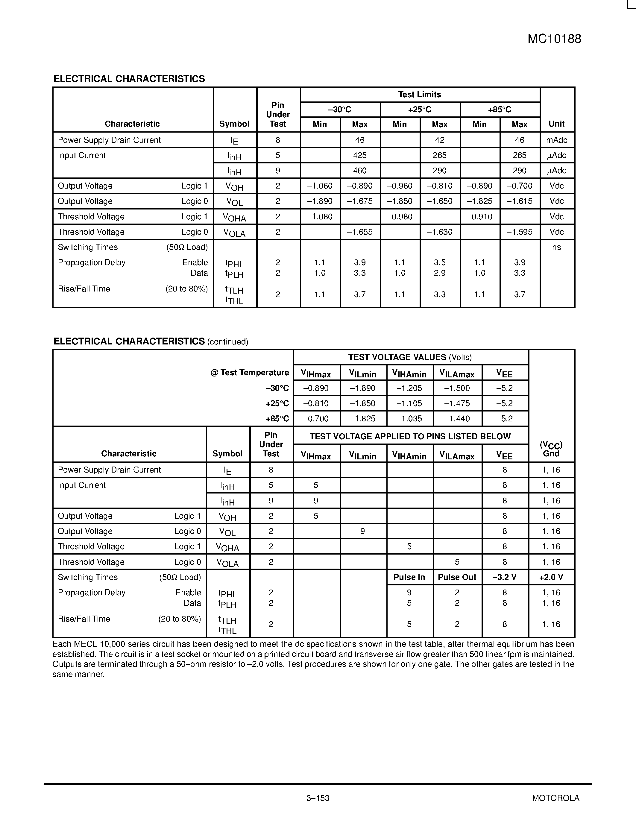 Даташит на микросхему MC10188 страница 2 Даташит MC10188 - Hex Buffer With Enable страница 2