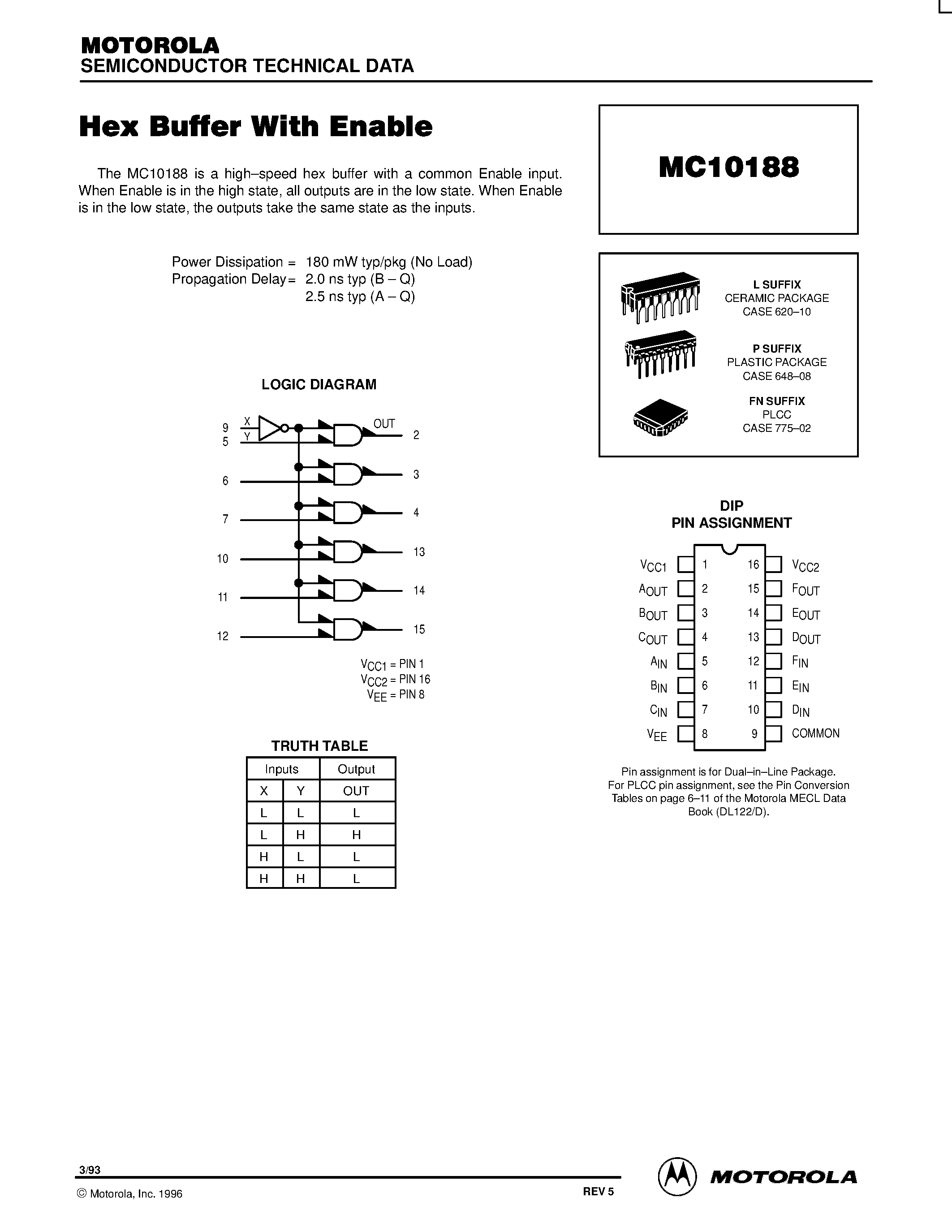Даташит MC10188FN - Hex Buffer With Enable страница 1