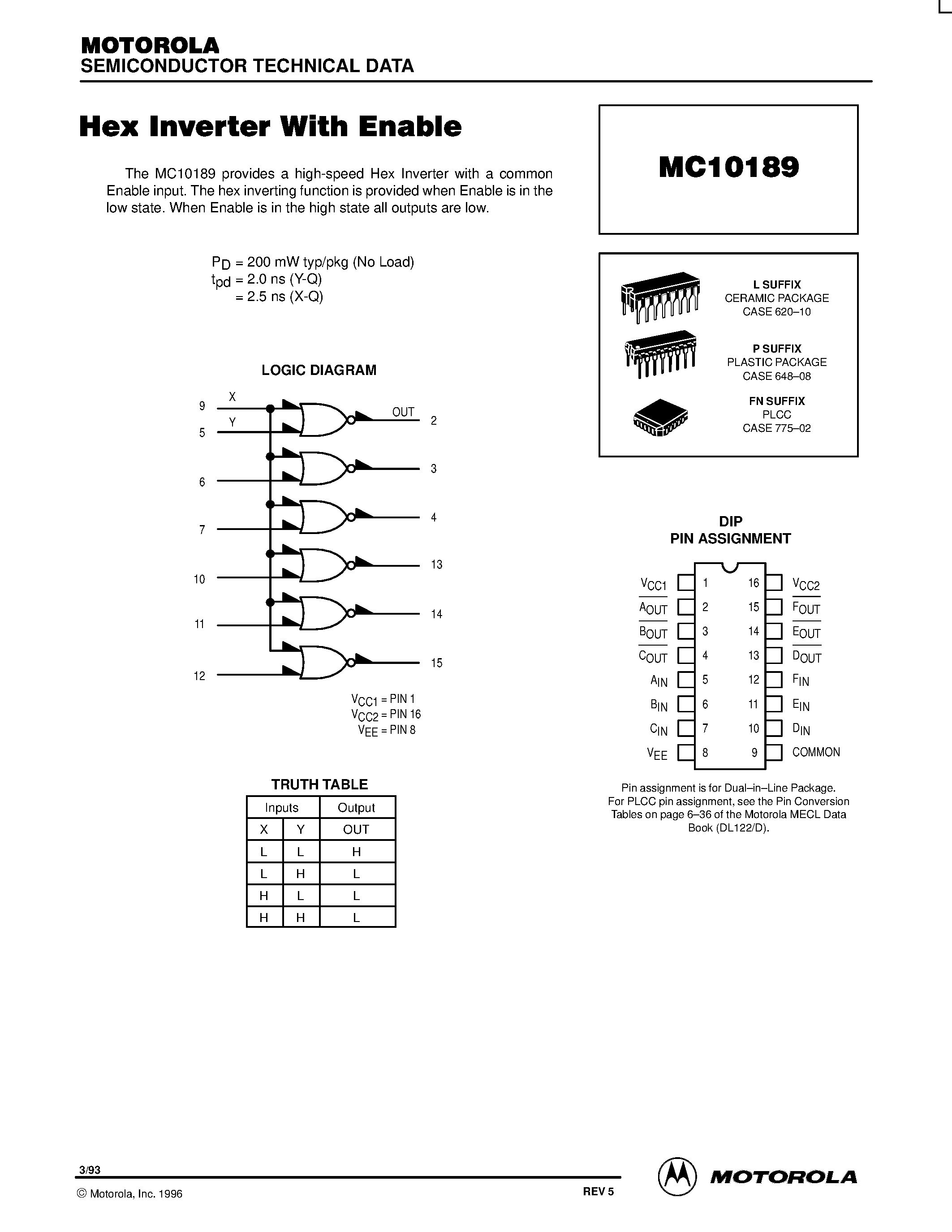 Даташит на микросхему MC10189P страница 1 Даташит MC10189P - Hex Inverter With Enable страница 1