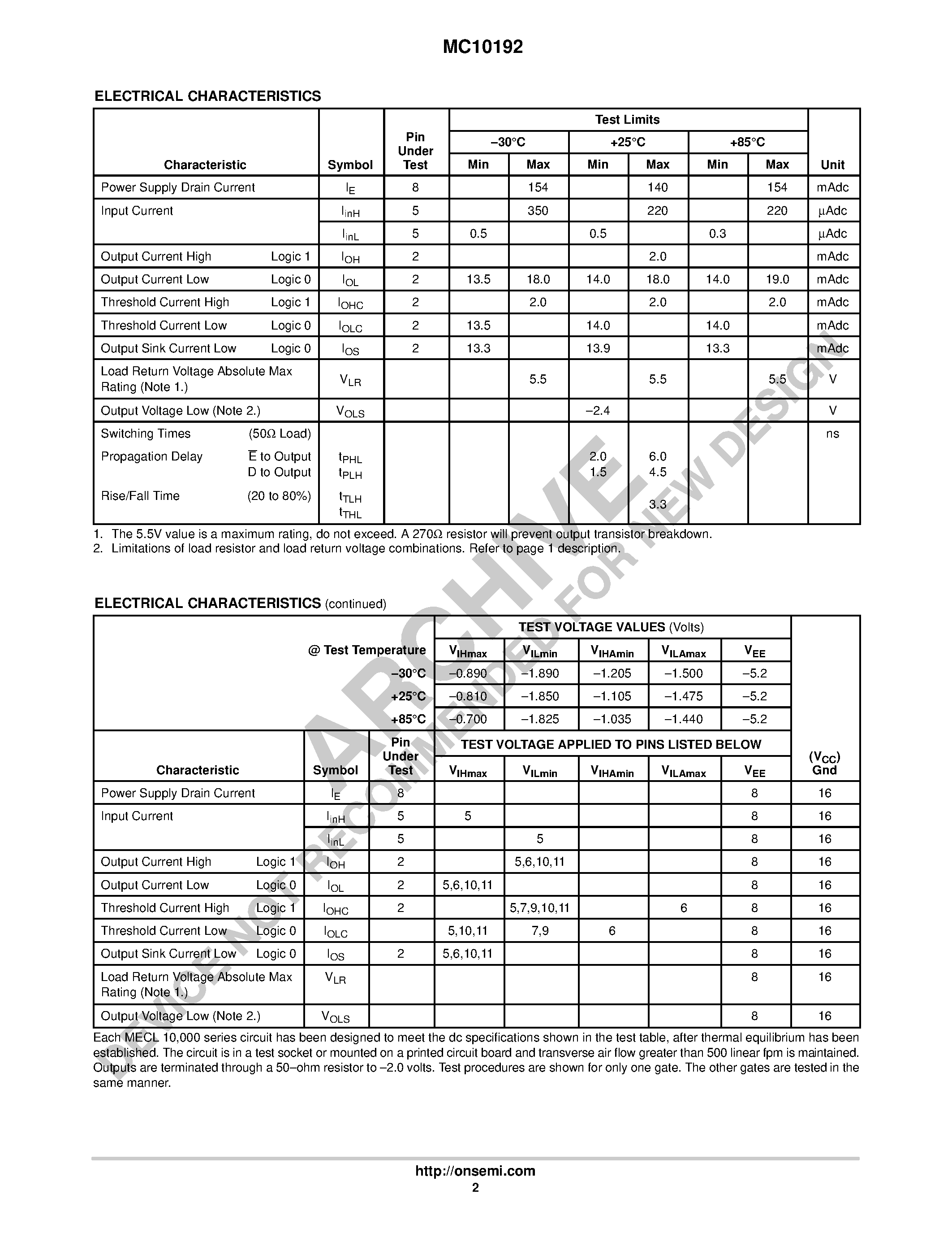 Даташит MC10192 - Quad Bus Driver страница 2