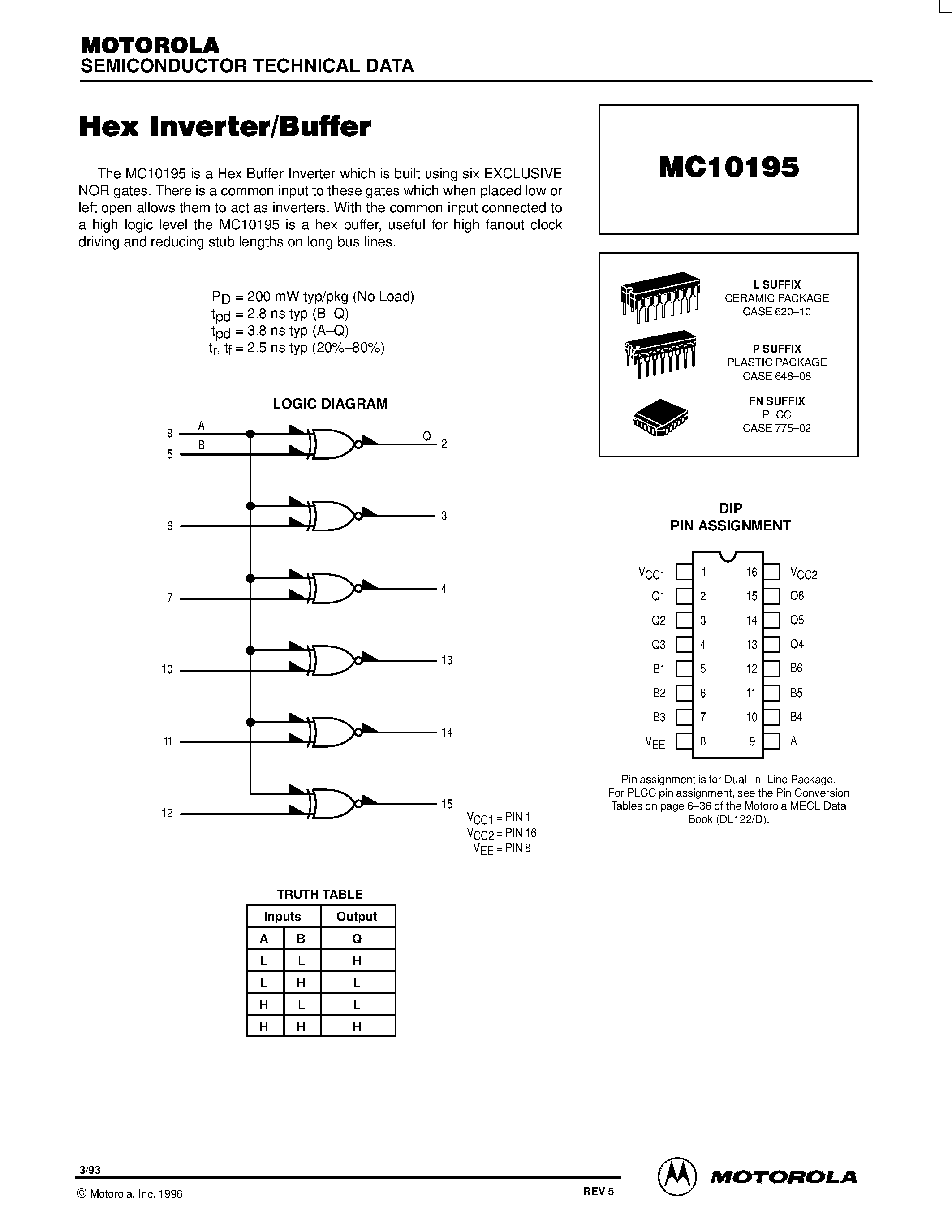 Даташит на микросхему MC10195P страница 1 Даташит MC10195P - Hex Inverter/Buffer страница 1