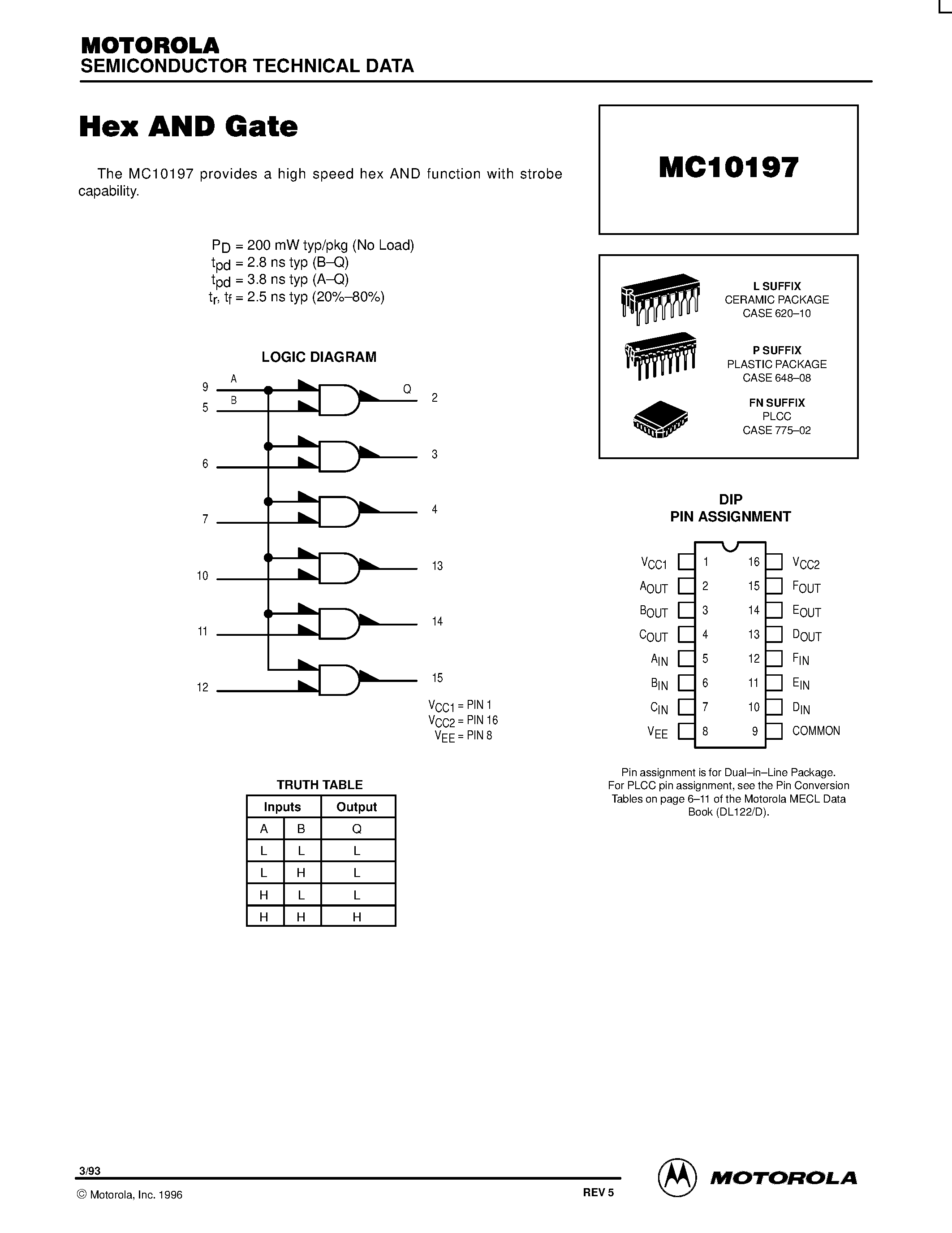 Даташит на микросхему MC10197FN страница 1 Даташит MC10197FN - Hex AND Gate страница 1