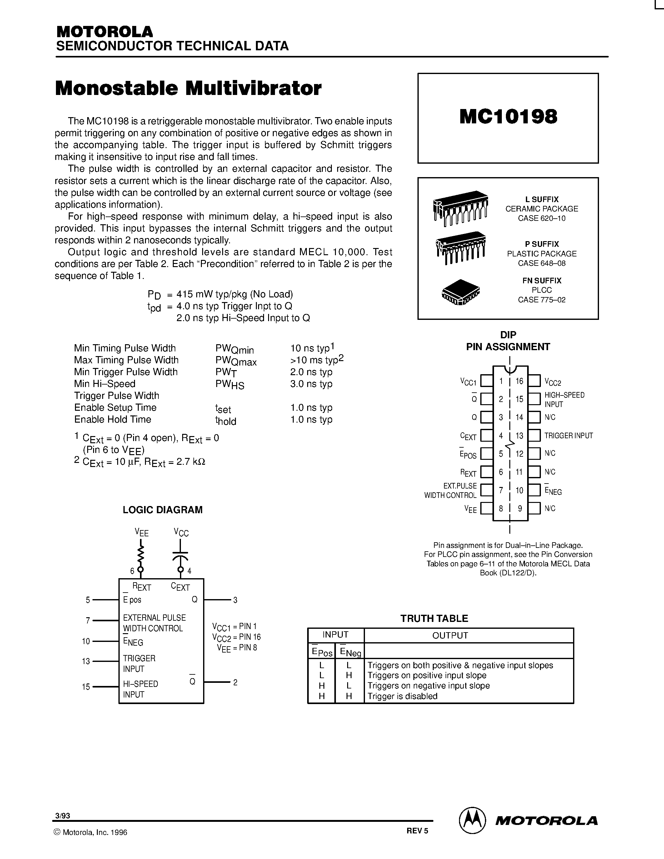 Даташит MC10198 - Monostable Multivibrator страница 1