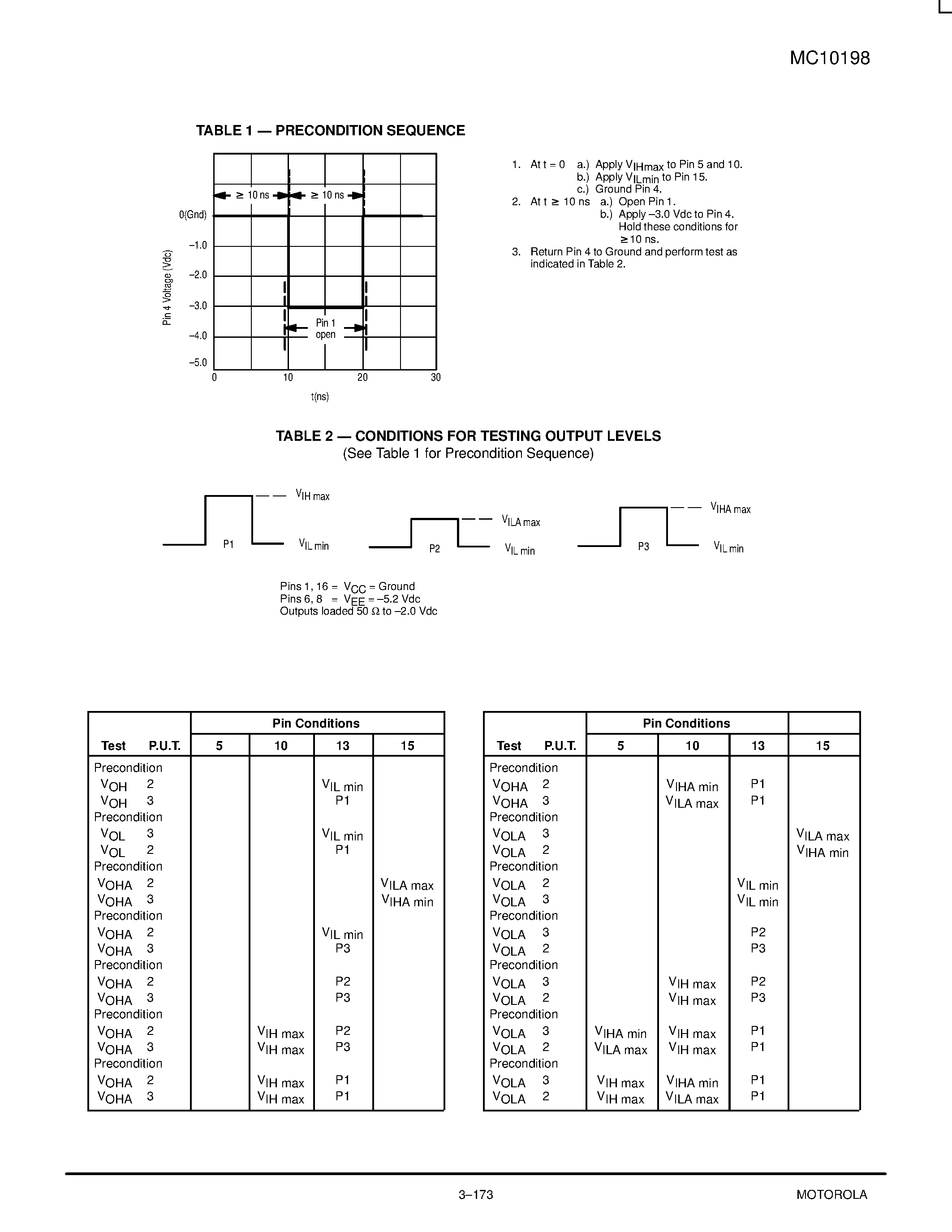 Даташит MC10198 - Monostable Multivibrator страница 2