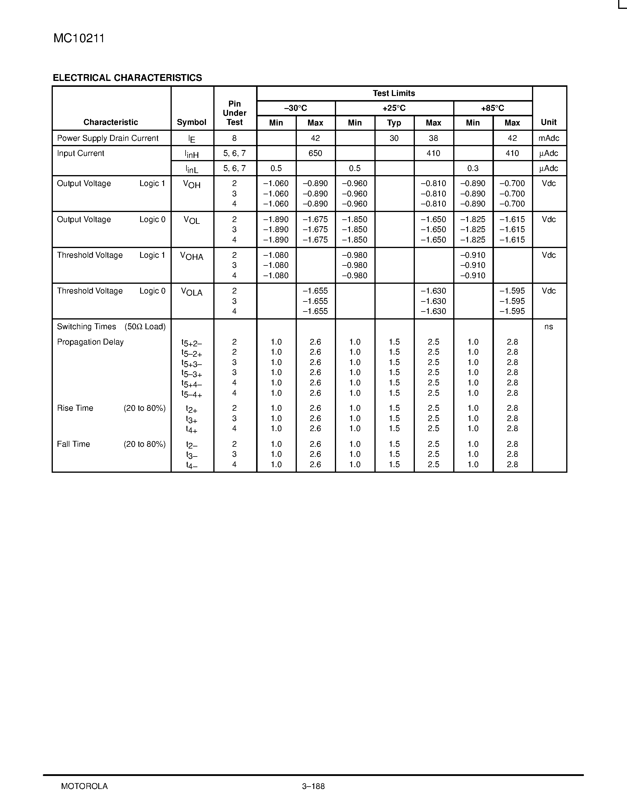 Даташит MC10211FN - Dual 3-Input/3-Output NOR Gate страница 2