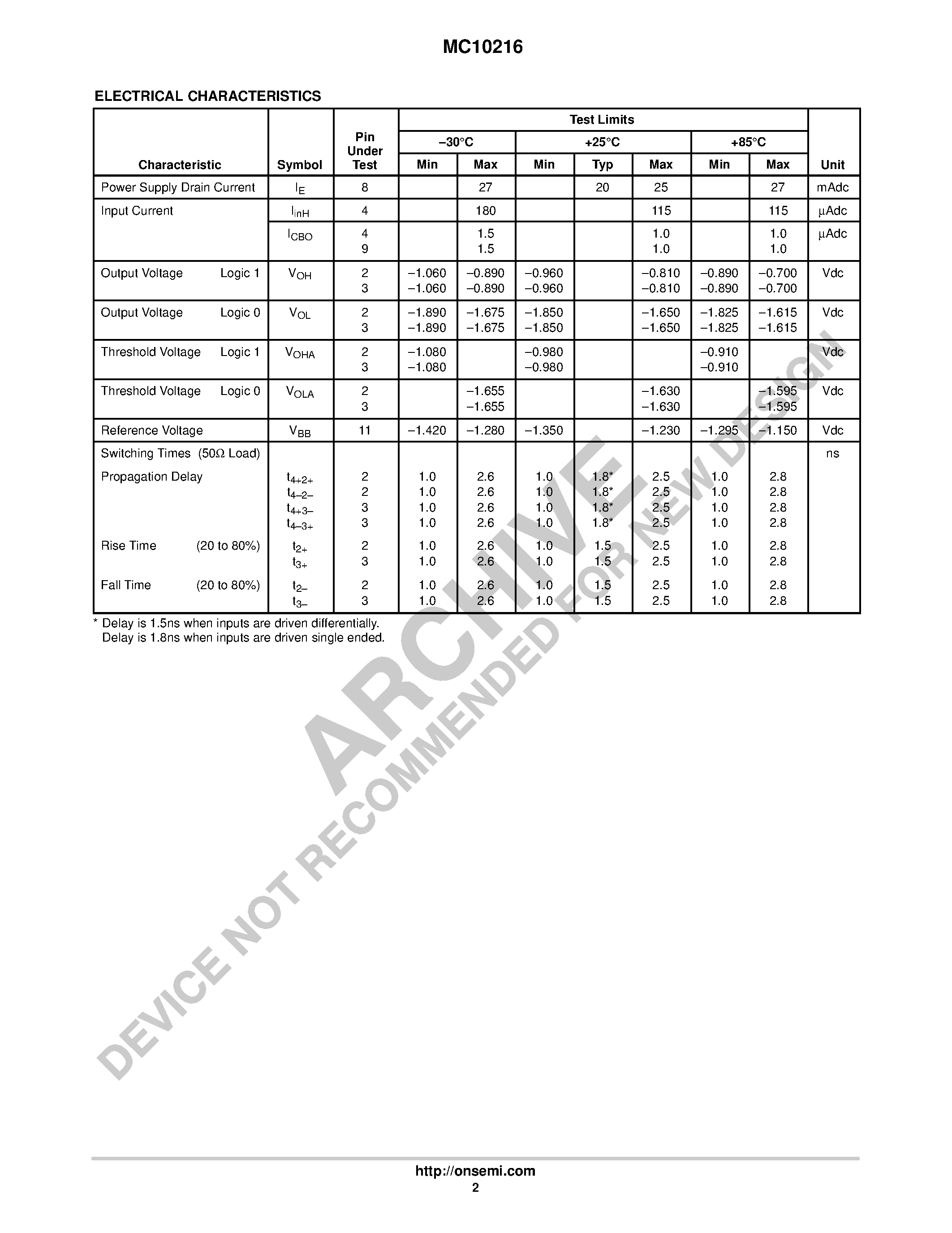 Даташит MC10216 - High Speed Triple Line Receiver страница 2