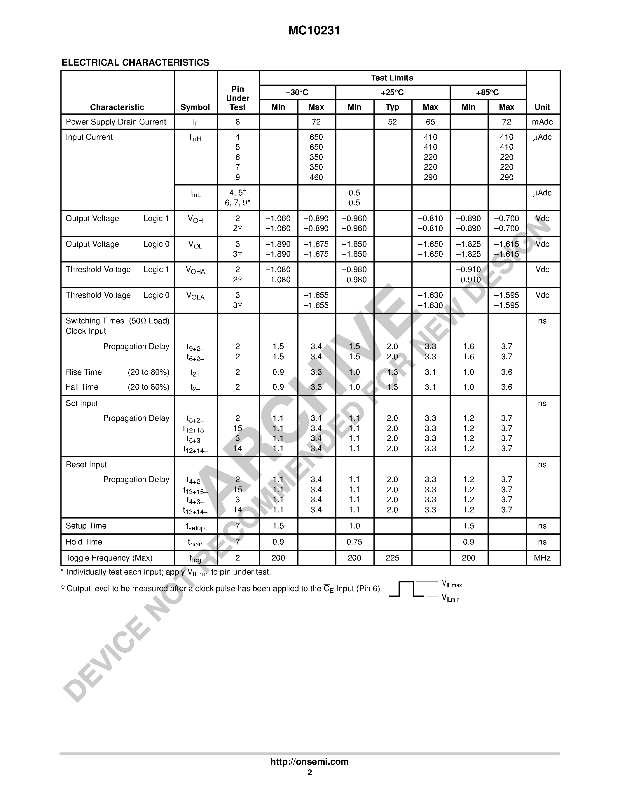 Даташит MC10231 - High Speed Dual Type D Master-Slave Flip-Flop страница 2