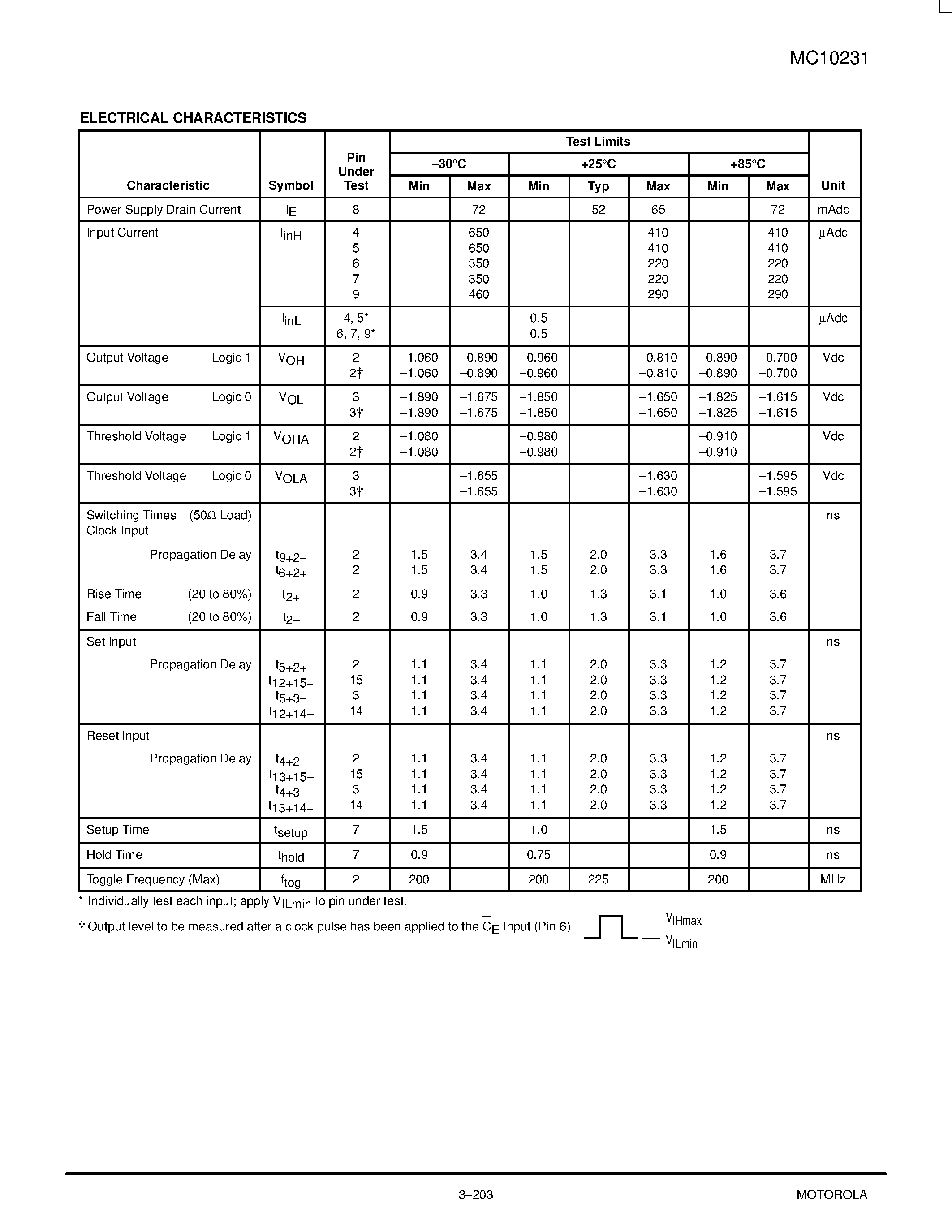 Даташит MC10231FN - High Speed Dual Type D Master-Slave Flip-Flop страница 2