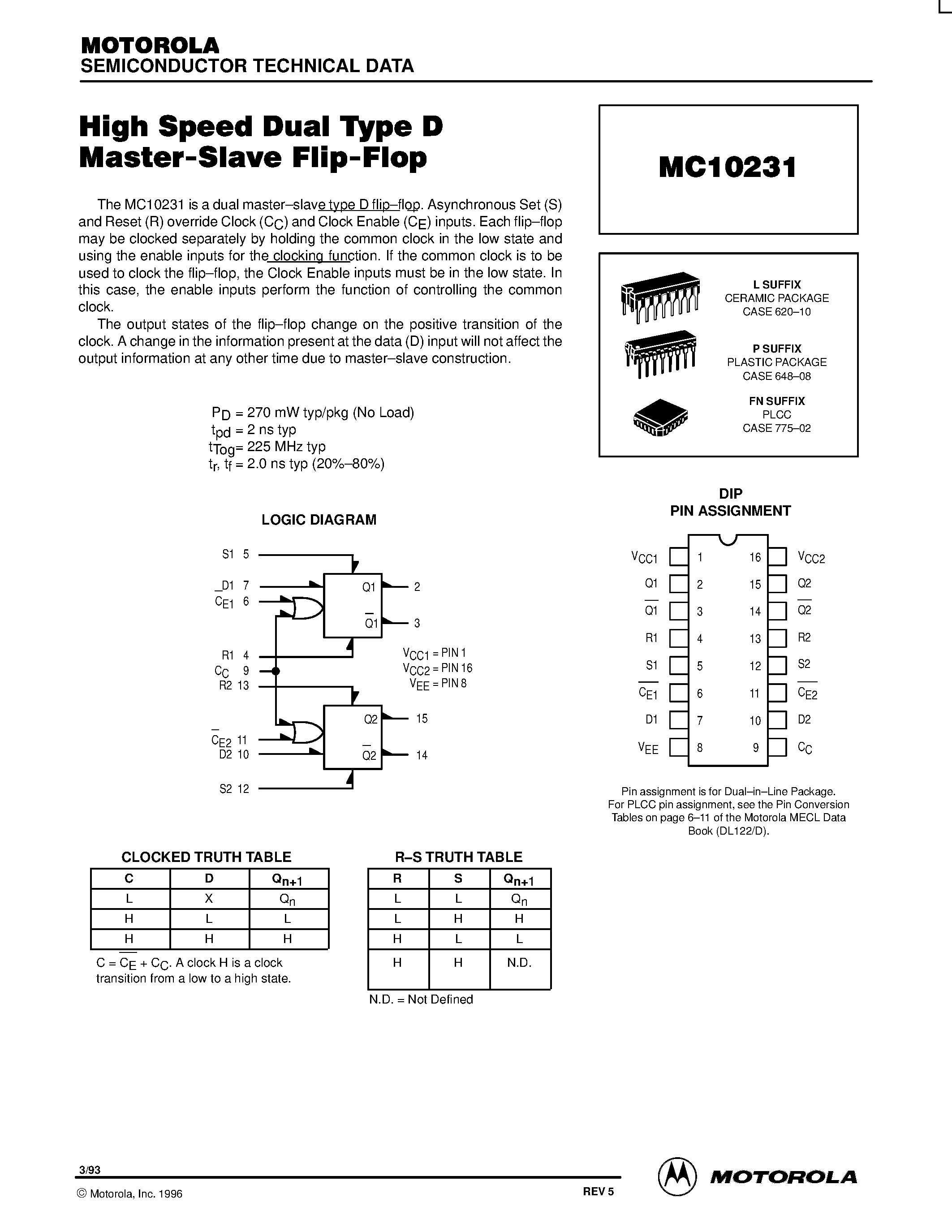 Даташит MC10231L - High Speed Dual Type D Master-Slave Flip-Flop страница 1