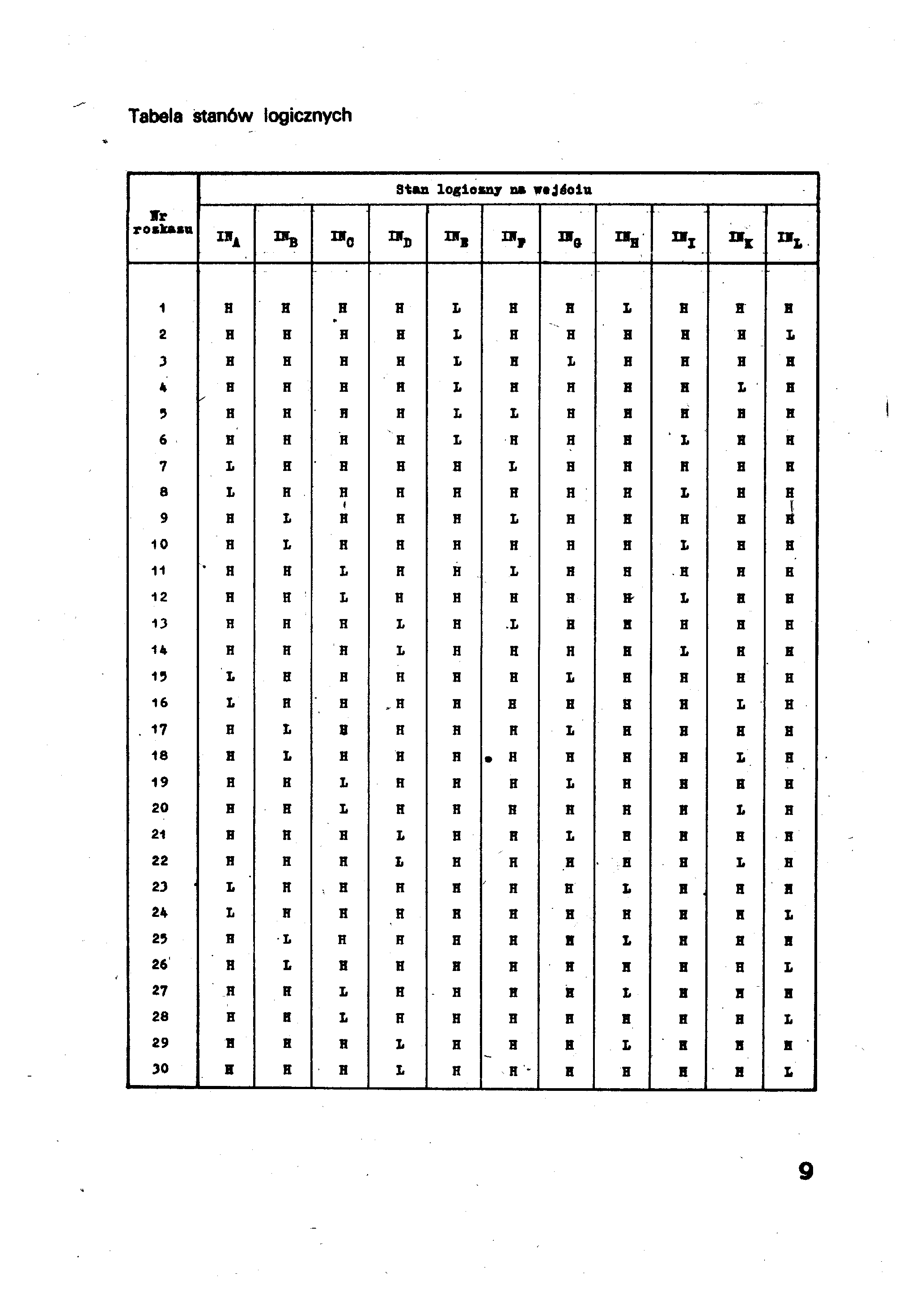 Даташит MC1024N - LSI CMOS страница 2