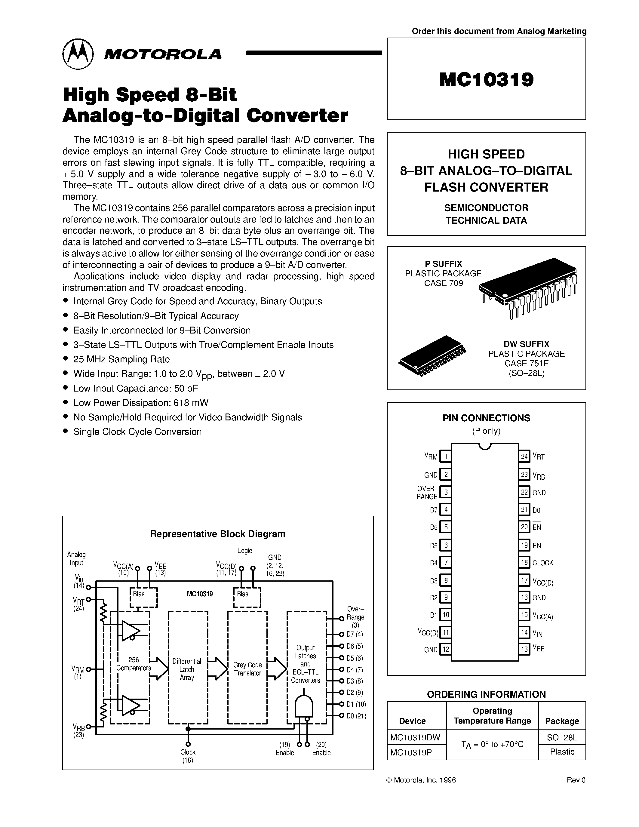 Даташит MC10319P - High Speed8-Bit Analog-to-Digital Converter страница 1