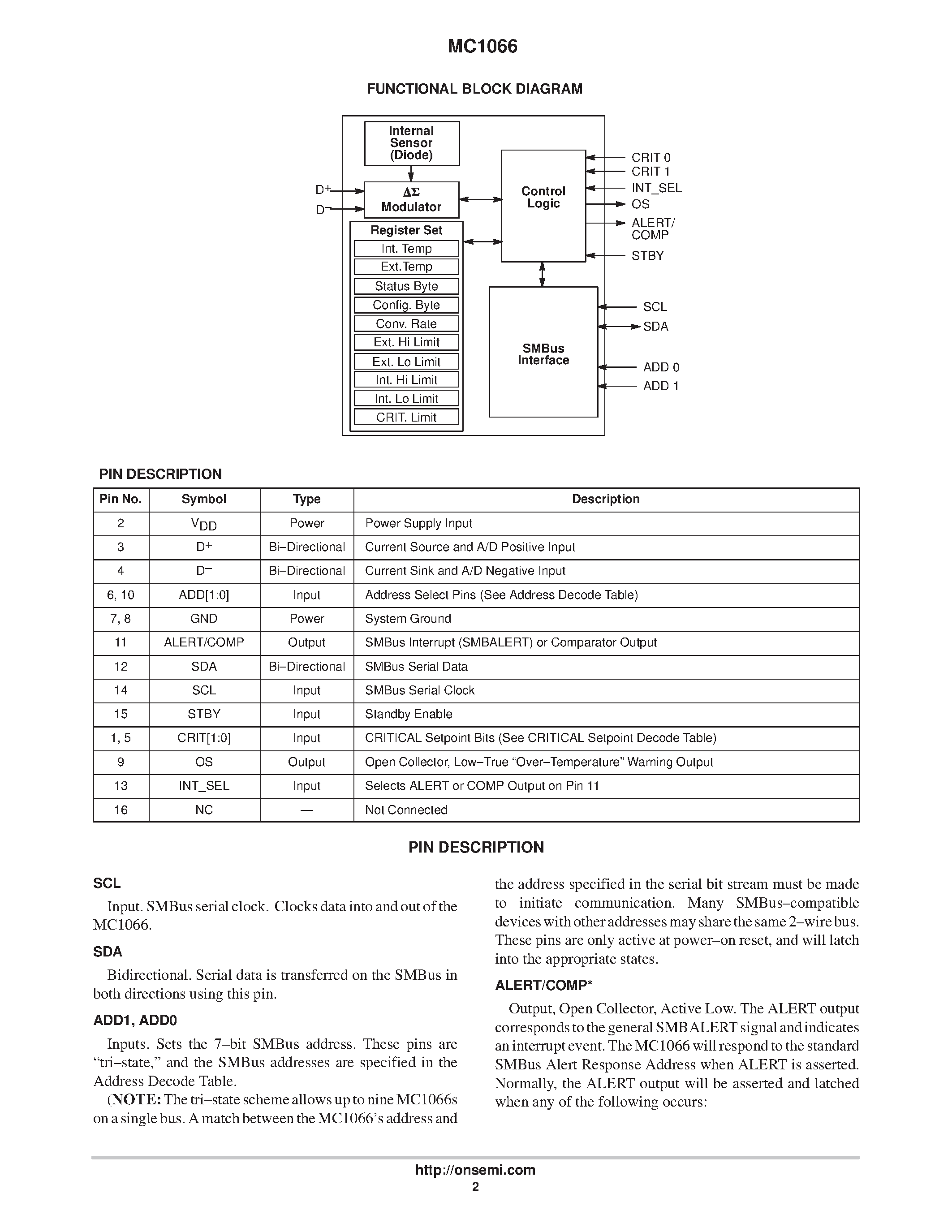Даташит MC1066DBR2 - ACPI-Compliant SMBus Temperature Sensor with Internal and External Diode Input страница 2