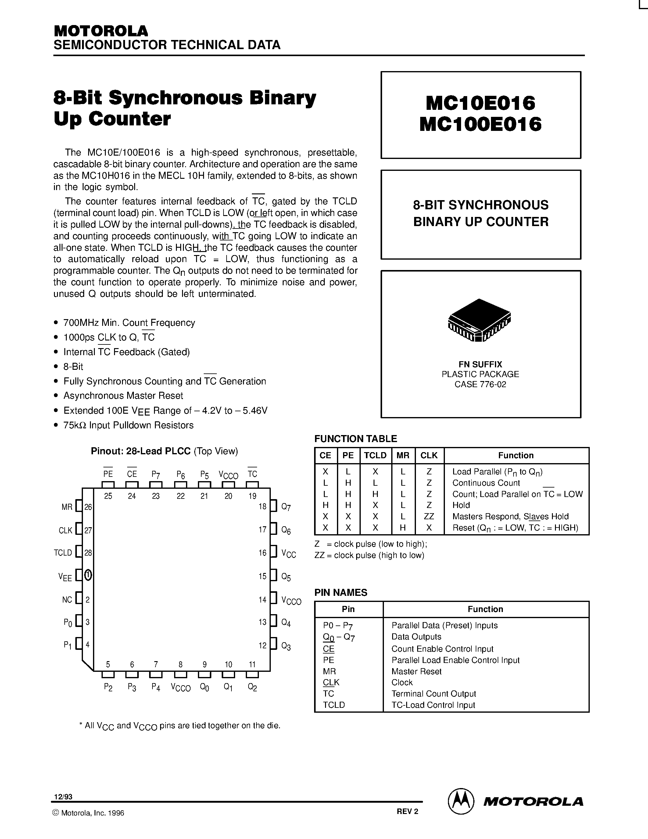 Даташит MC10E016FN - 8-Bit Synchronous Binary Up Counter страница 1