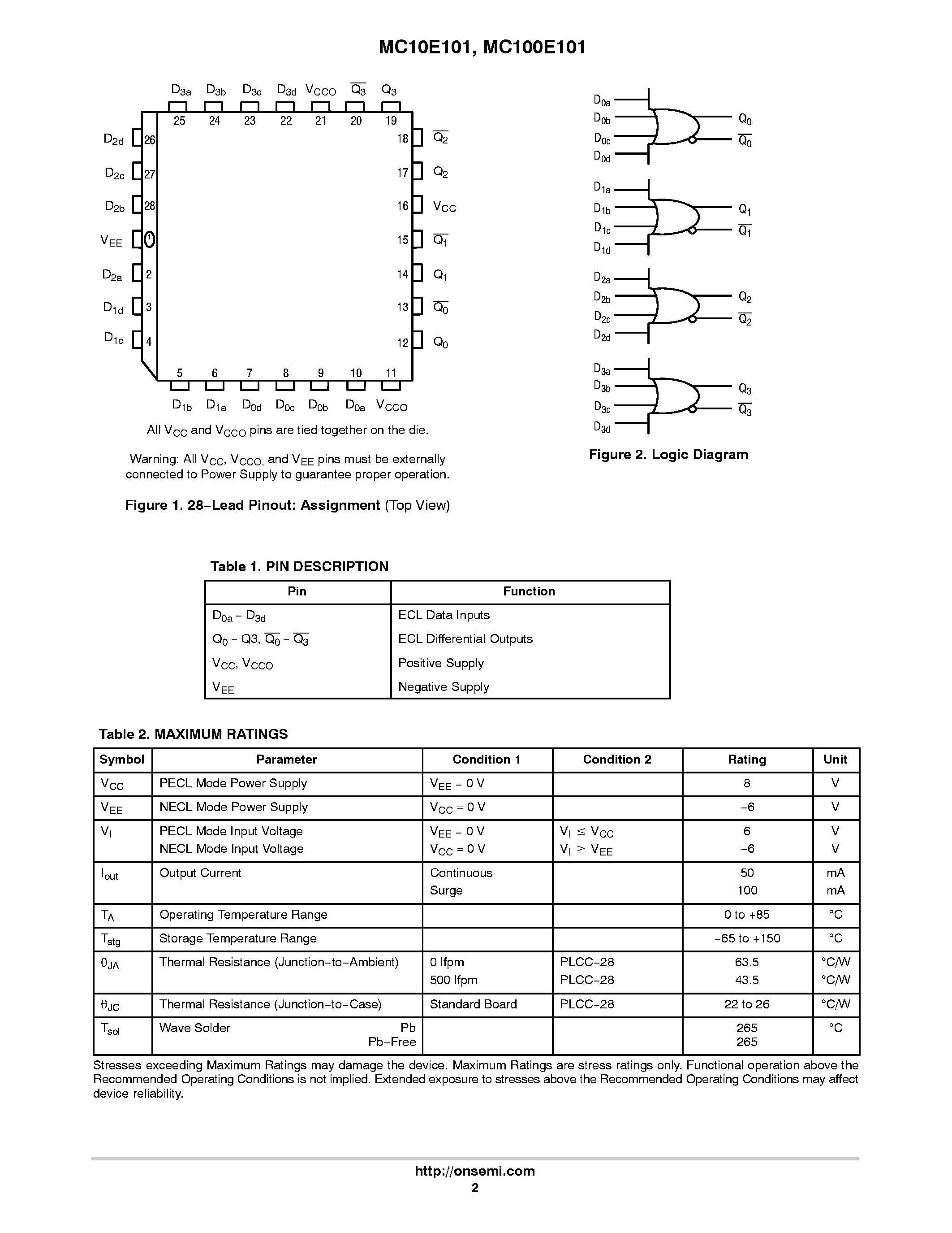 Datasheet MC10E101 - QUAD 4-INPUT OR/NOR GATE page 2