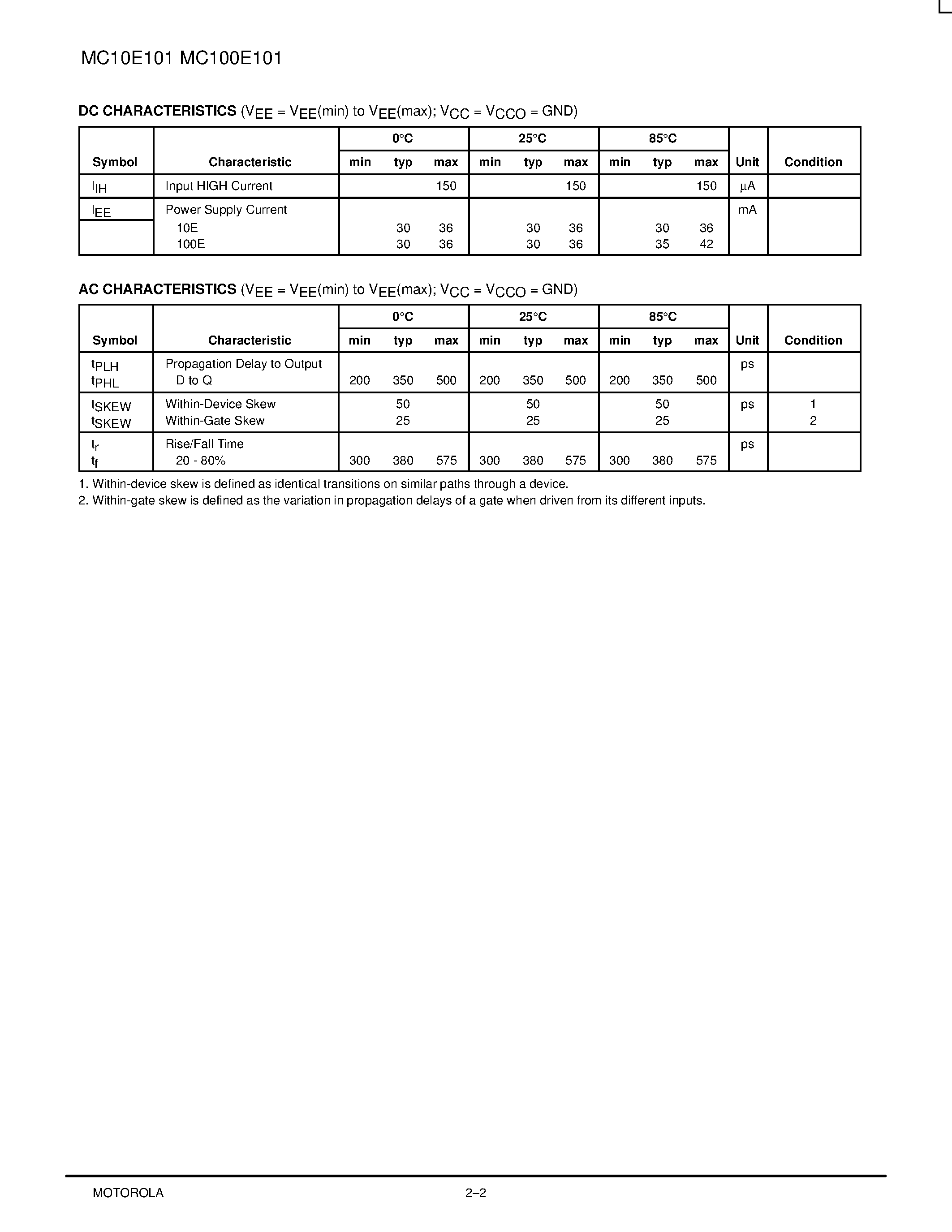 Datasheet MC10E101FN - Quad 4-Input OR/NOR Gate page 2