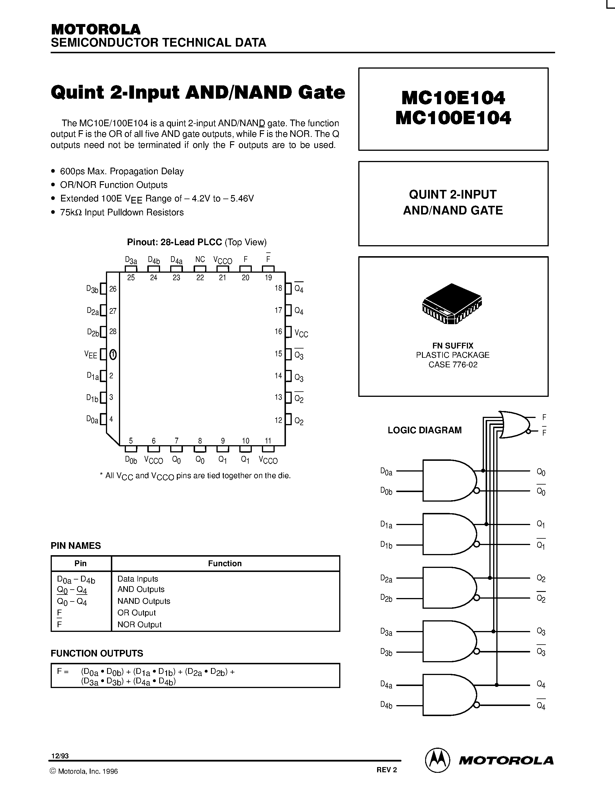 Даташит MC10E104FN - QUINT 2-INPUT AND/NAND GATE страница 1