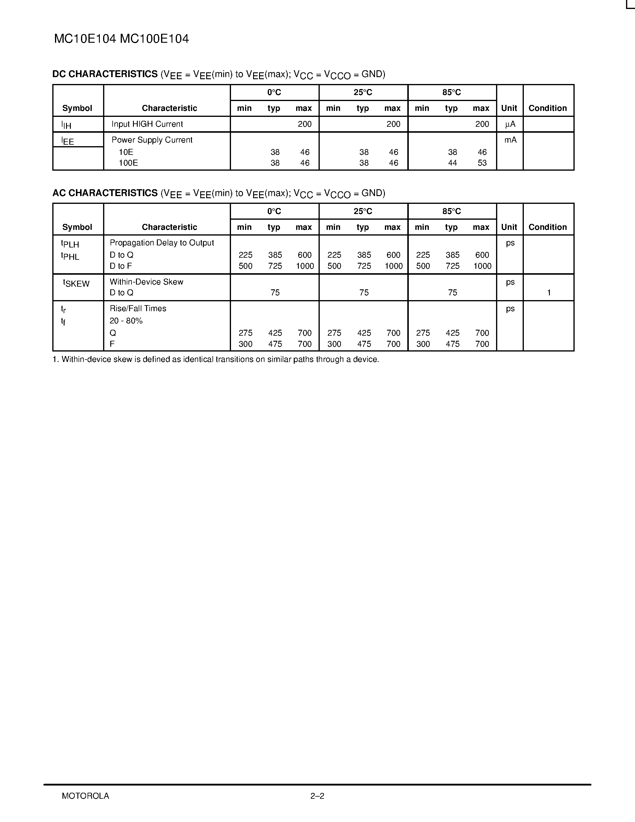 Даташит MC10E104FN - QUINT 2-INPUT AND/NAND GATE страница 2