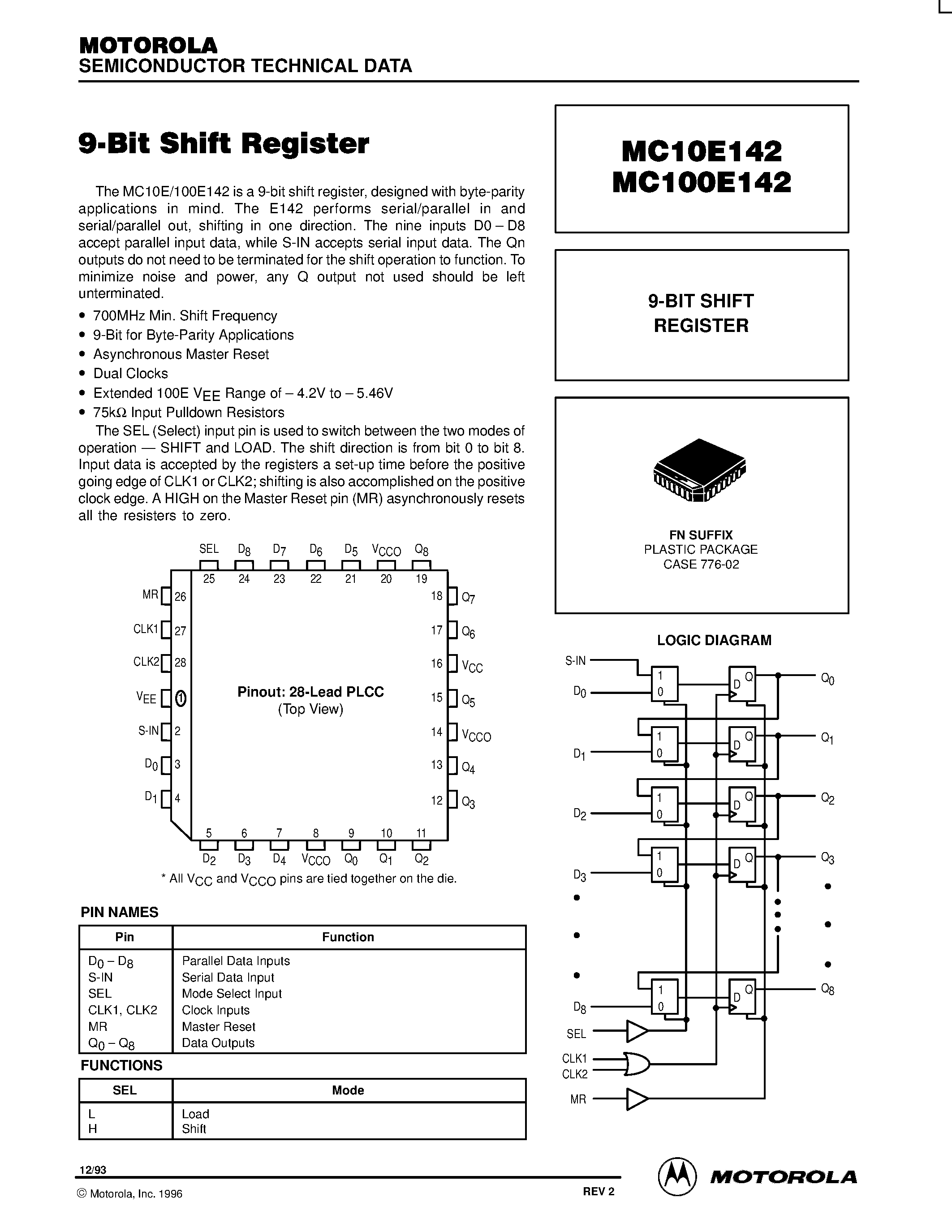 Datasheet MC10E142FN - 9-BIT SHIFT REGISTER page 1