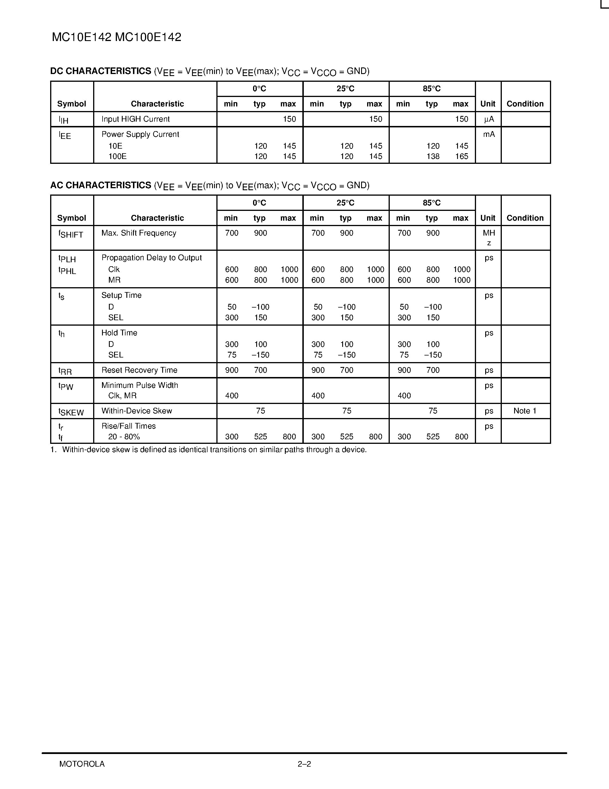 Datasheet MC10E142FN - 9-BIT SHIFT REGISTER page 2