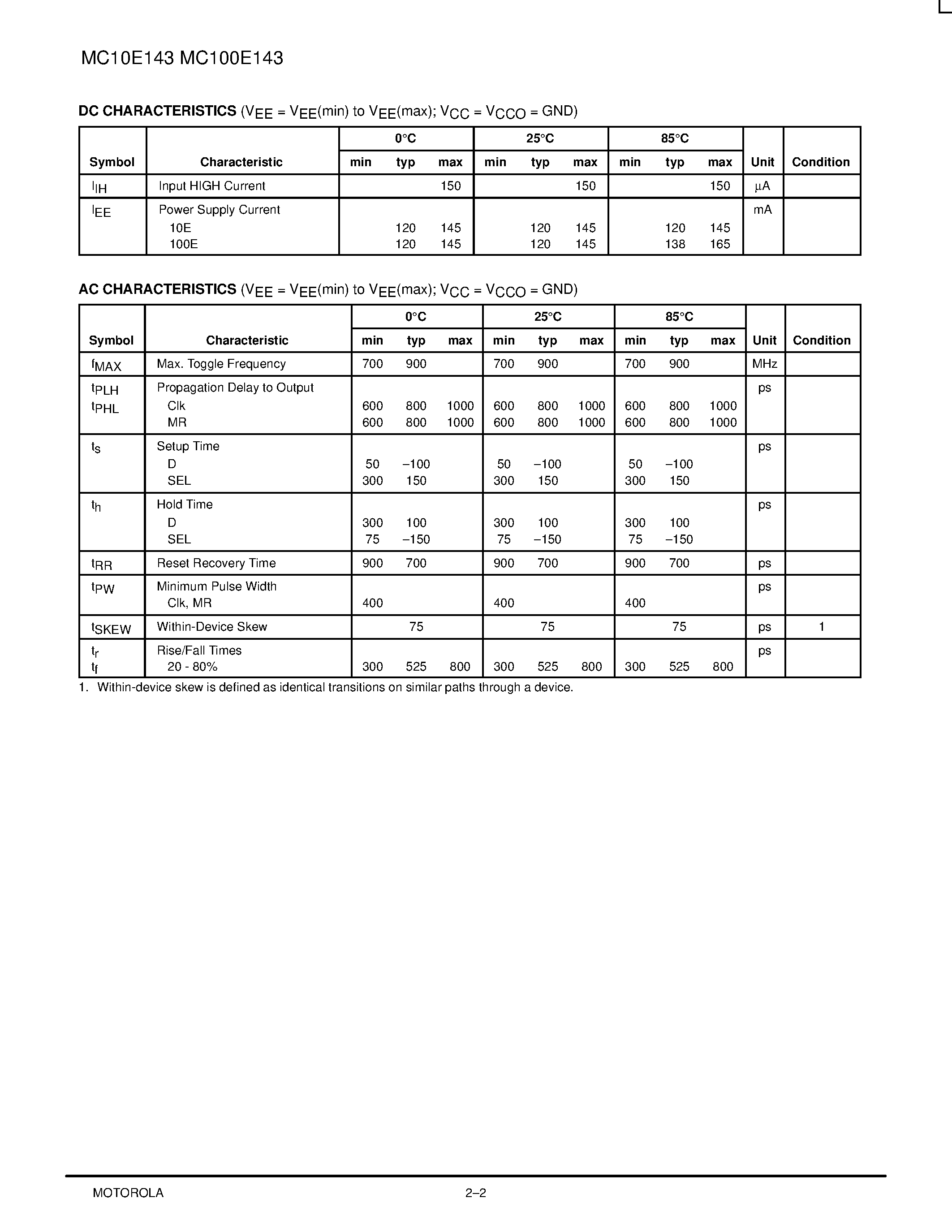 Datasheet MC10E143FN - 9-BIT HOLD REGISTER page 2