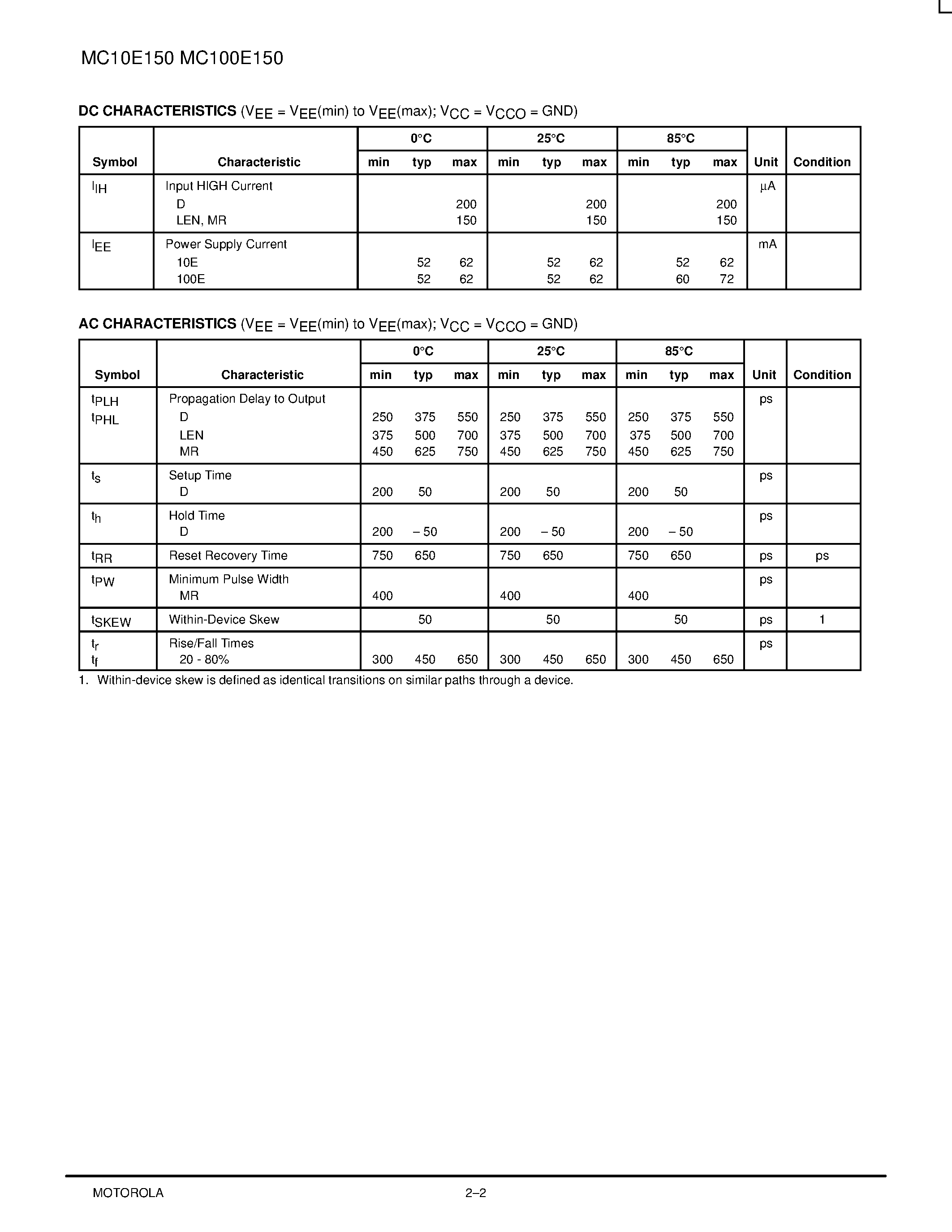 Datasheet MC10E150FN - 6-BIT D LATCH page 2
