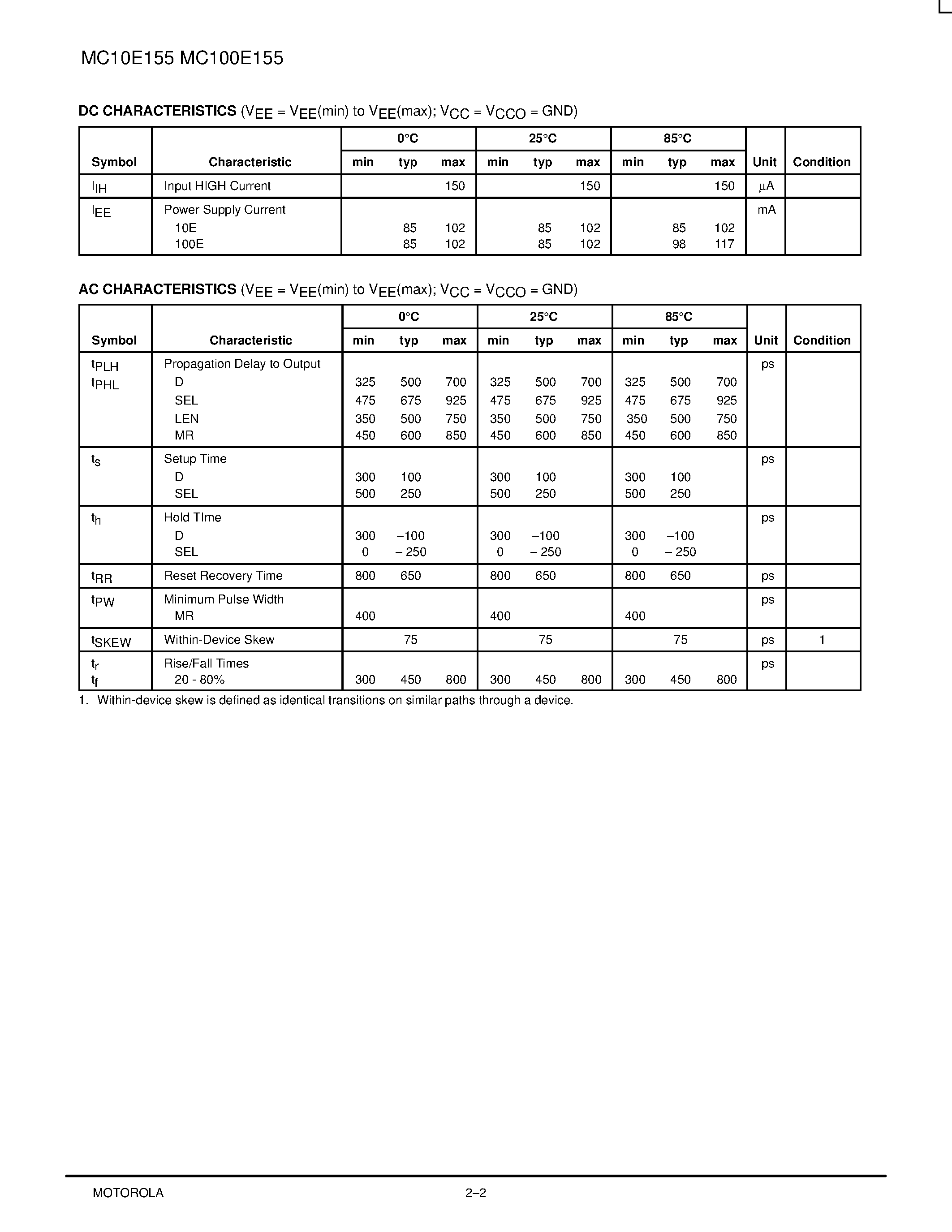Datasheet MC10E155FN - 6-BIT 2:1 MUX-LATCH page 2