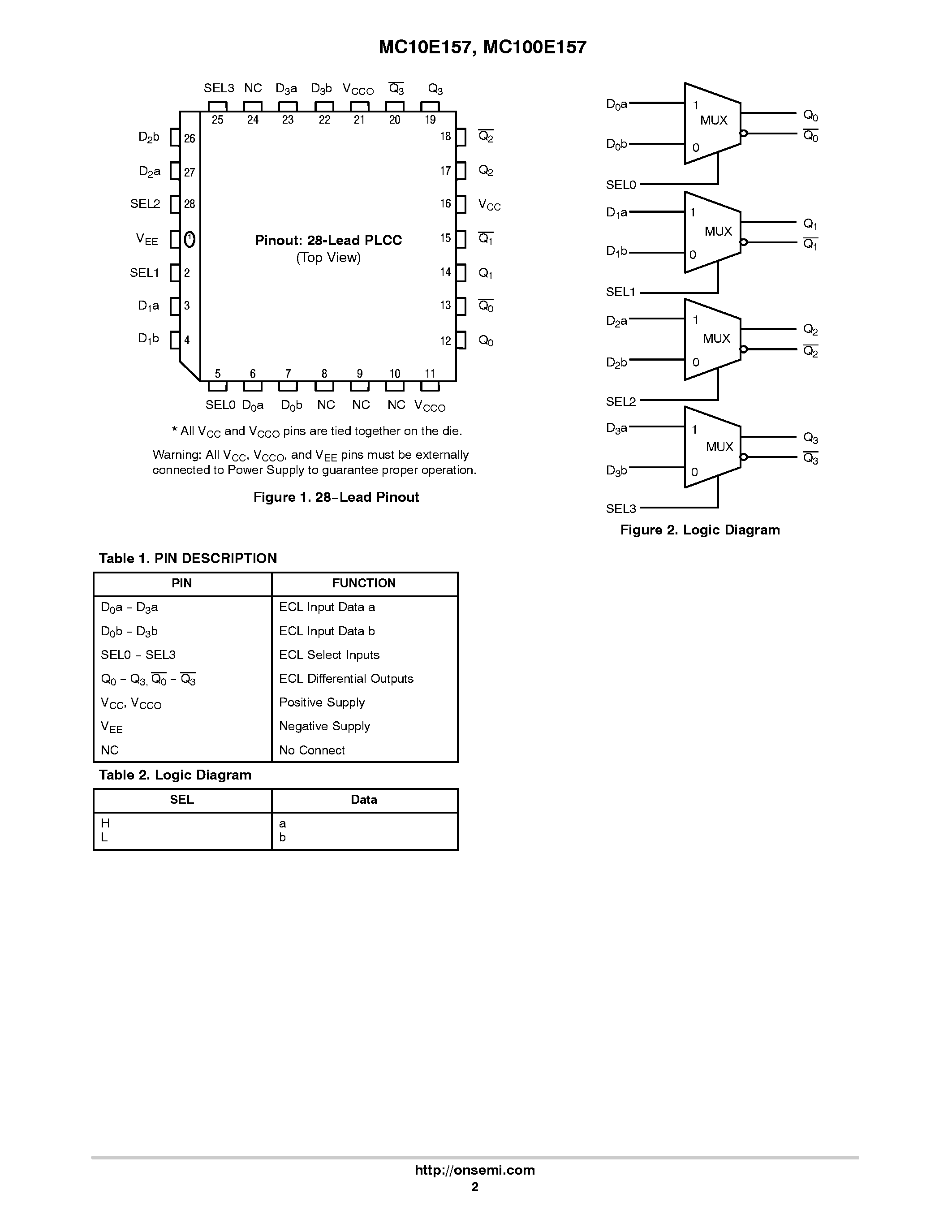 Даташит на микросхему MC10E157 страница 2 Даташит MC10E157 - QUAD 2:1 MULTIPLEXER страница 2