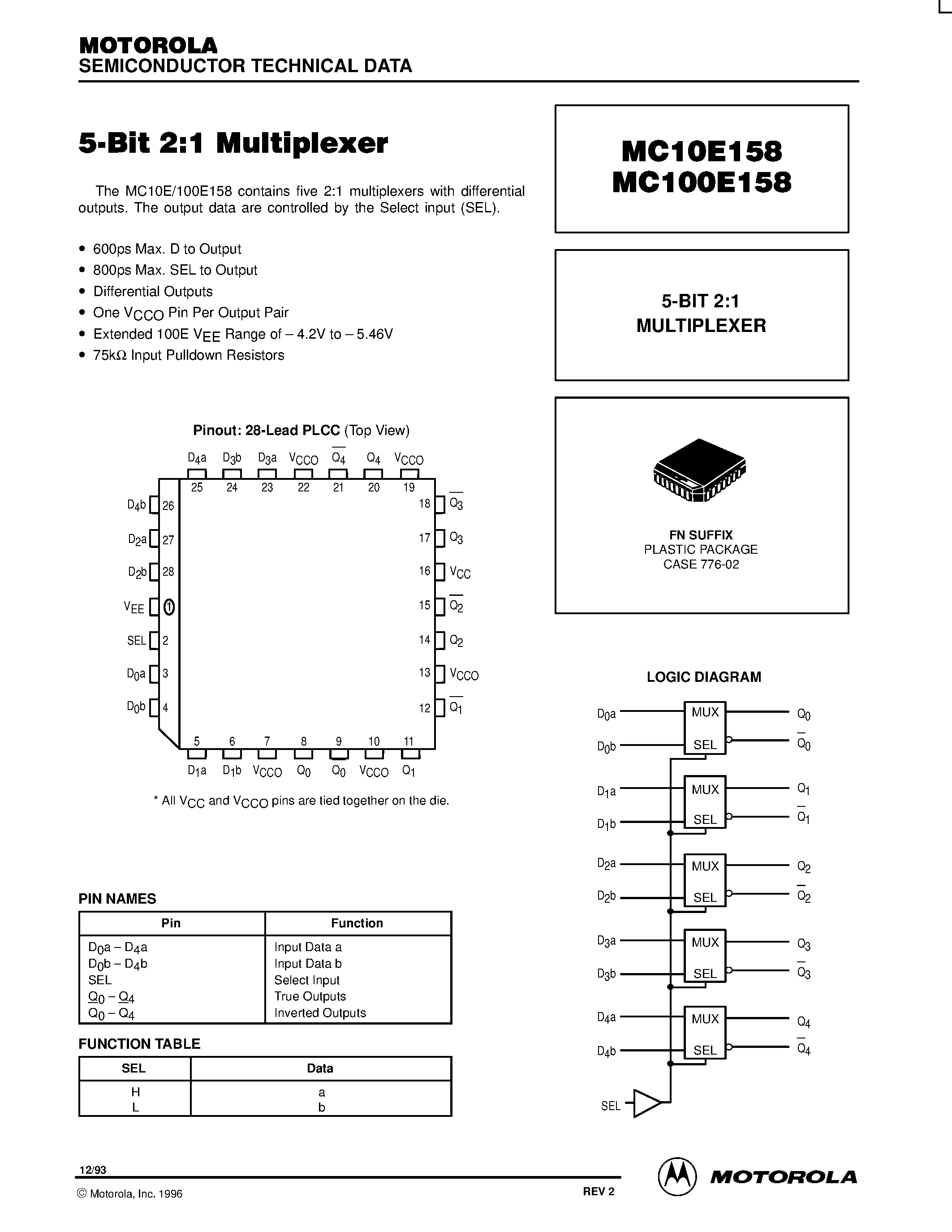 Даташит MC10E158FN - 5-BIT 2:1 MULTIPLEXER страница 1