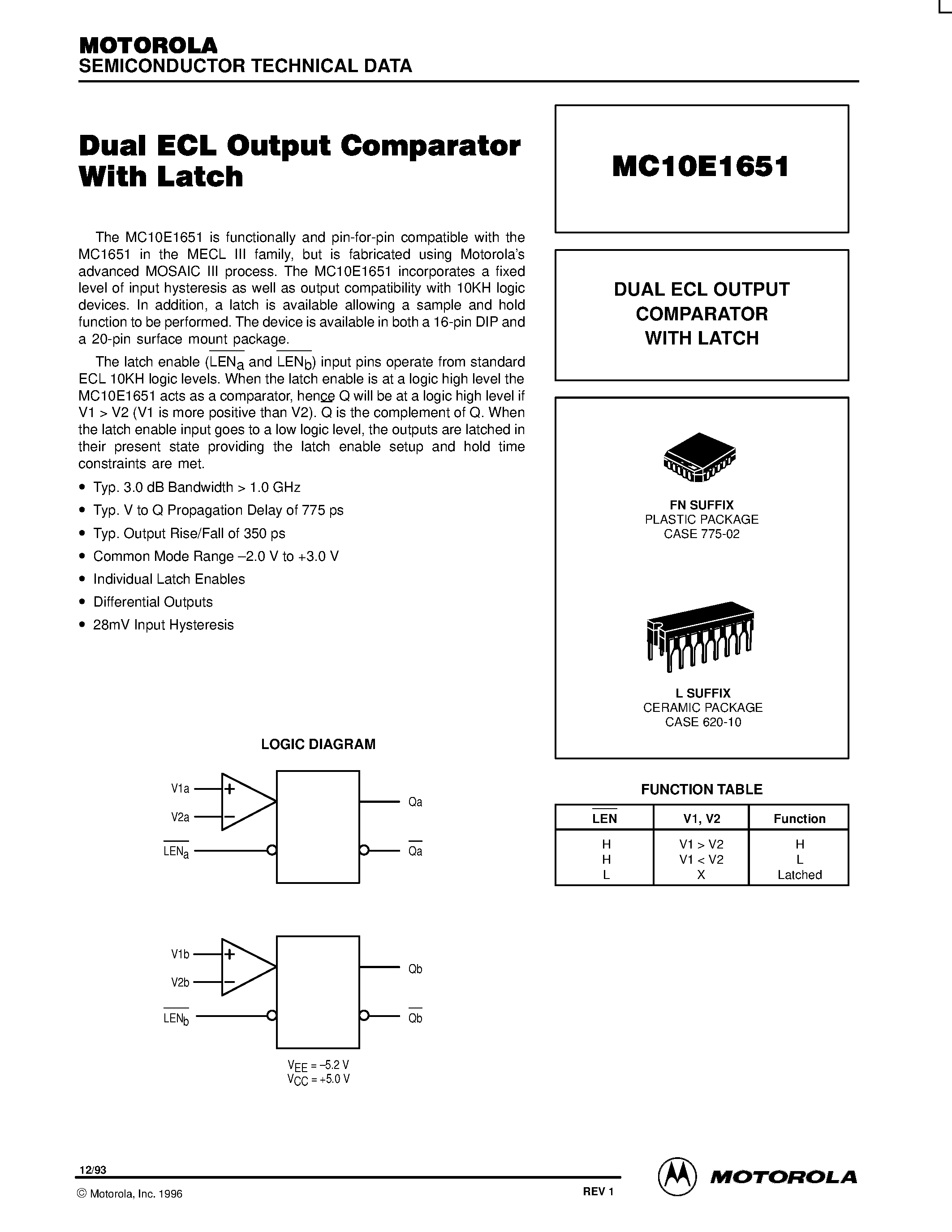 Даташит MC10E1651FN - DUAL ECL OUTPUT COMPARATOR WITH LATCH страница 1