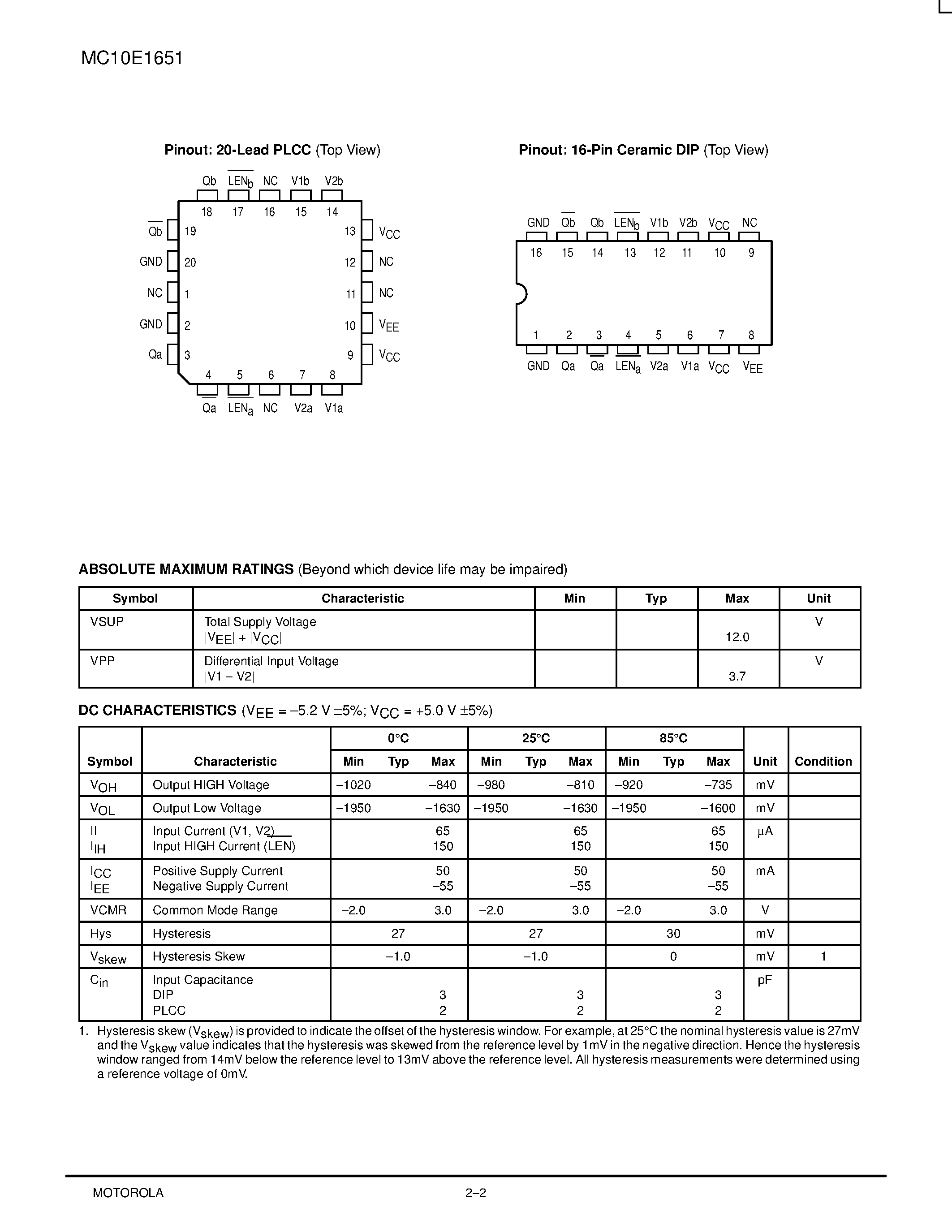 Даташит MC10E1651FN - DUAL ECL OUTPUT COMPARATOR WITH LATCH страница 2