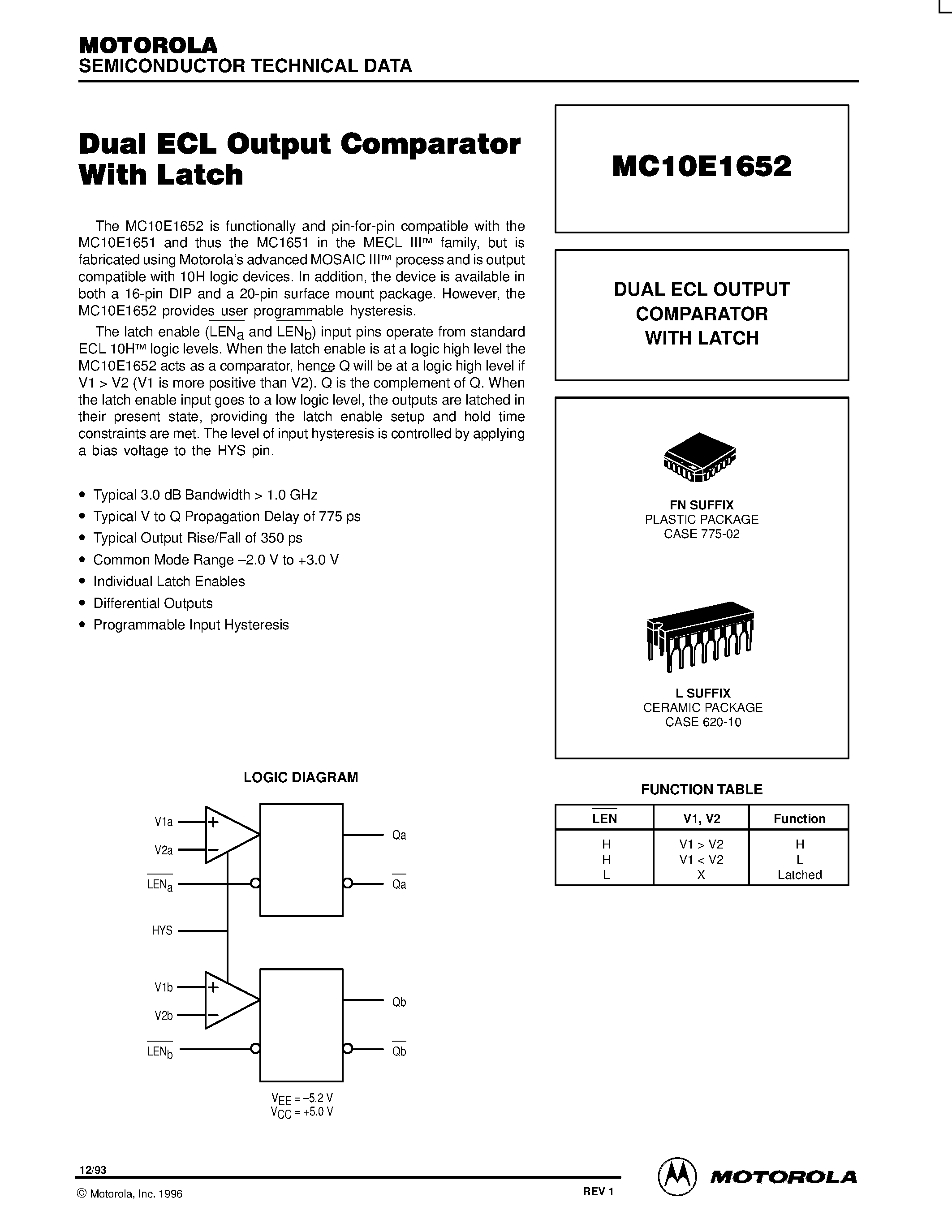 Даташит MC10E1652 - DUAL ECL OUTPUT COMPARATOR WITH LATCH страница 1