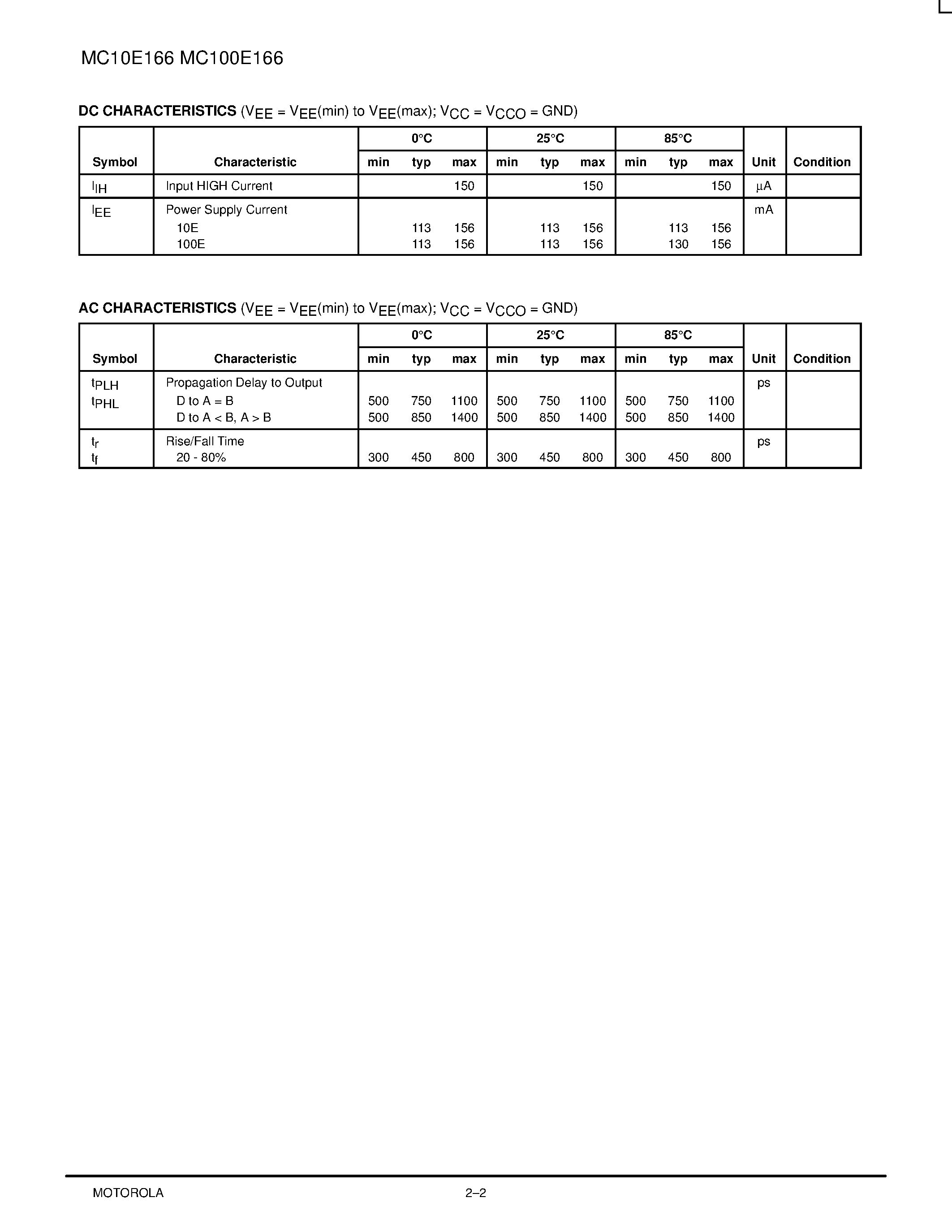 Datasheet MC10E166FN - 9-BIT MAGNITUDE COMPARATOR page 2
