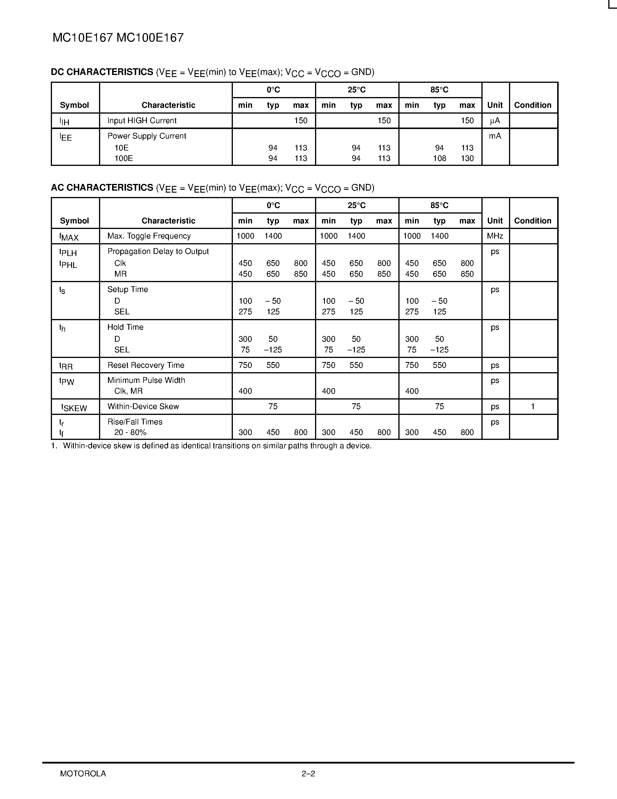 Datasheet MC10E167FN - 6-BIT 2:1 MUX-REGISTER page 2