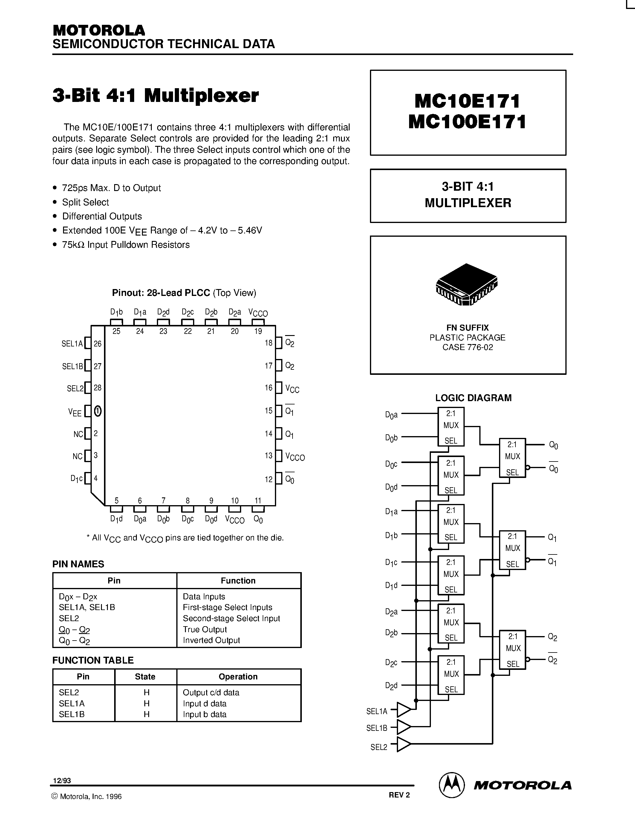 Datasheet MC10E171FN - 3-BIT 4:1 MULTIPLEXER page 1