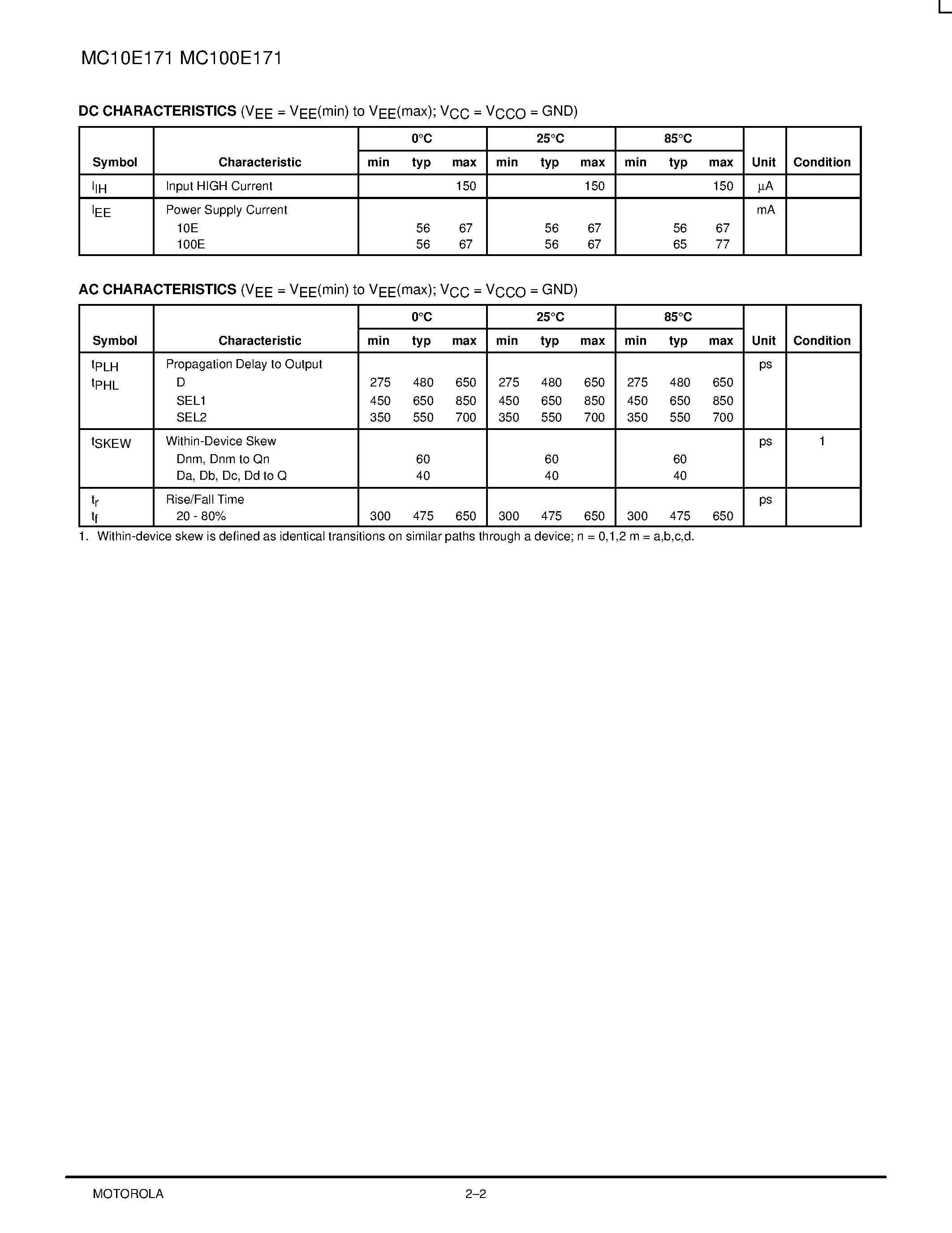 Datasheet MC10E171FN - 3-BIT 4:1 MULTIPLEXER page 2