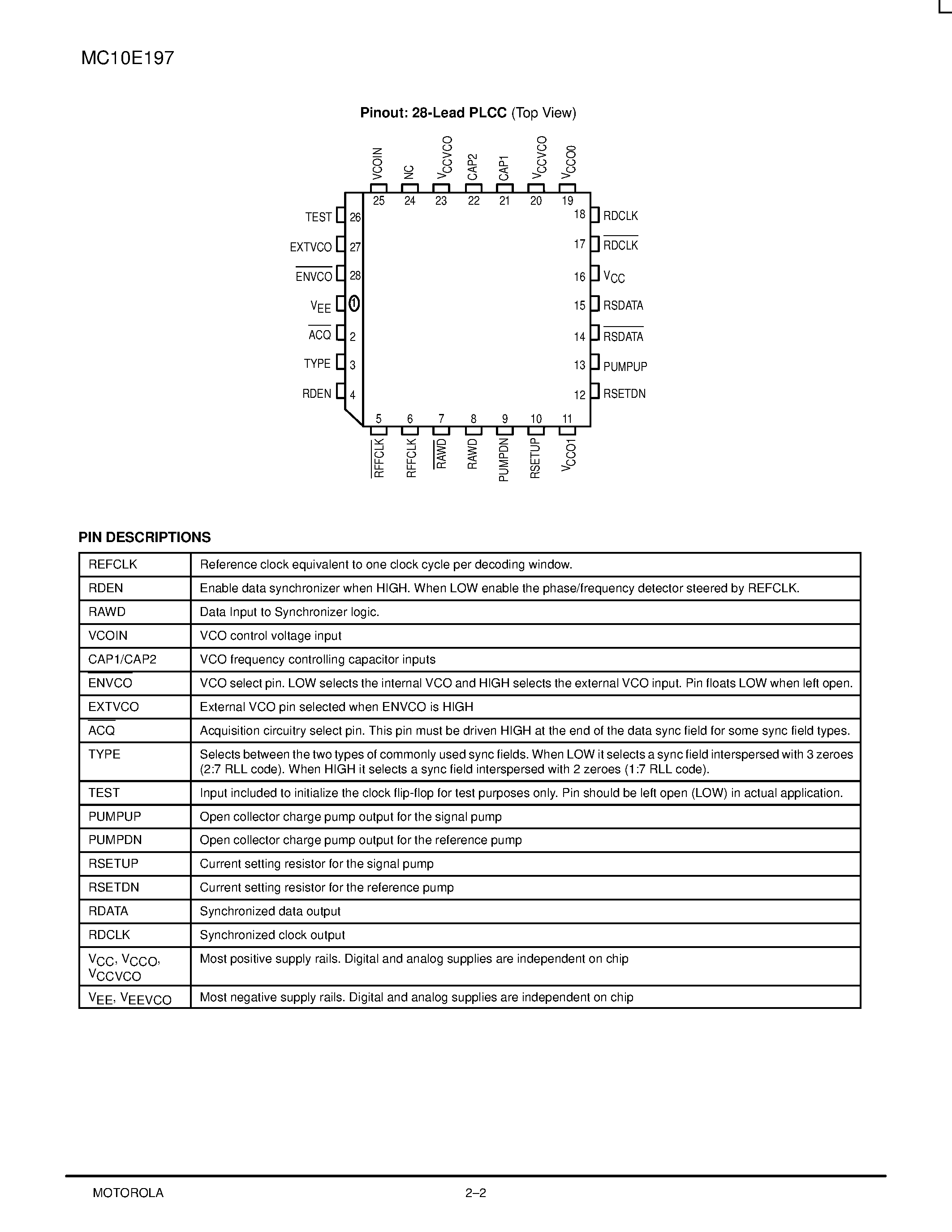 Даташит на микросхему MC10E197 страница 2 Даташит MC10E197 - DATA SEPARATOR страница 2