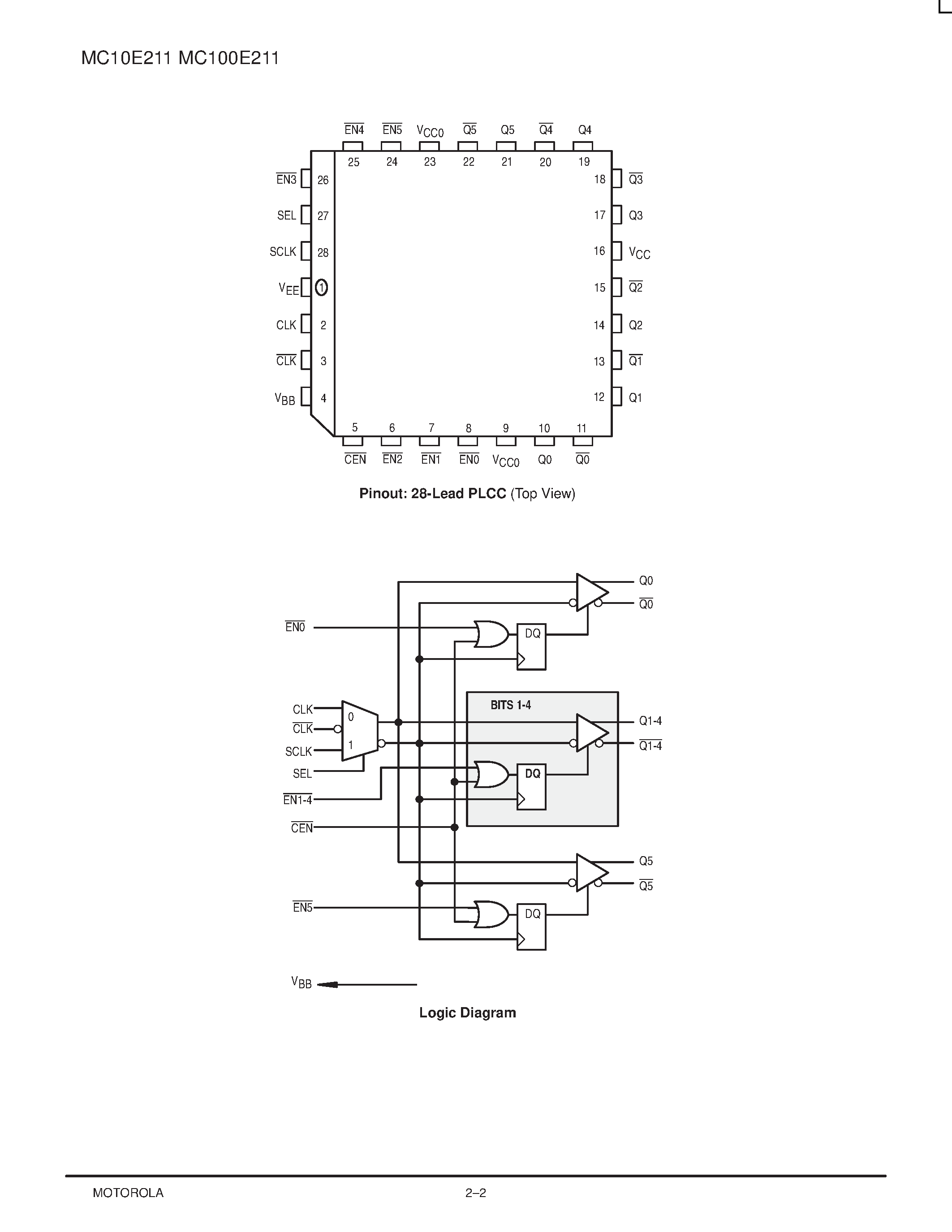 Datasheet MC10E211 page 2 Datasheet MC10E211 - 1:6 DIFFERENTIAL CLOCK DISTRIBUTION CHIP page 2